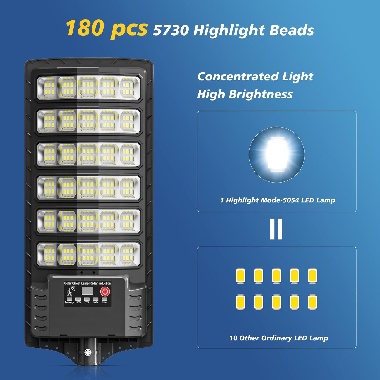 Okpro Solar Lights Outdoor Waterproof - Wide Angle Solar Street Lights Outdoor Dusk To Dawn With Motion Sensor And Remote Control  Commercial Led Security Street Light Ip67 Waterproof 4-Pack
