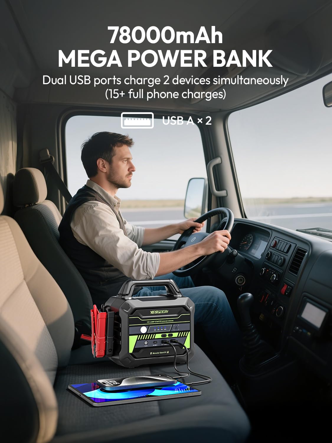 YESPER 78,000mAh Heavy Duty Jump Starters - 6000A Car Jump Starter Pack for All 12V Diesel & Gas (Trucks, SUVs, RVs, etc.) SuperSafe Jump Box, Powerful Force Start Jumper Pack (-40°F to 140°F)