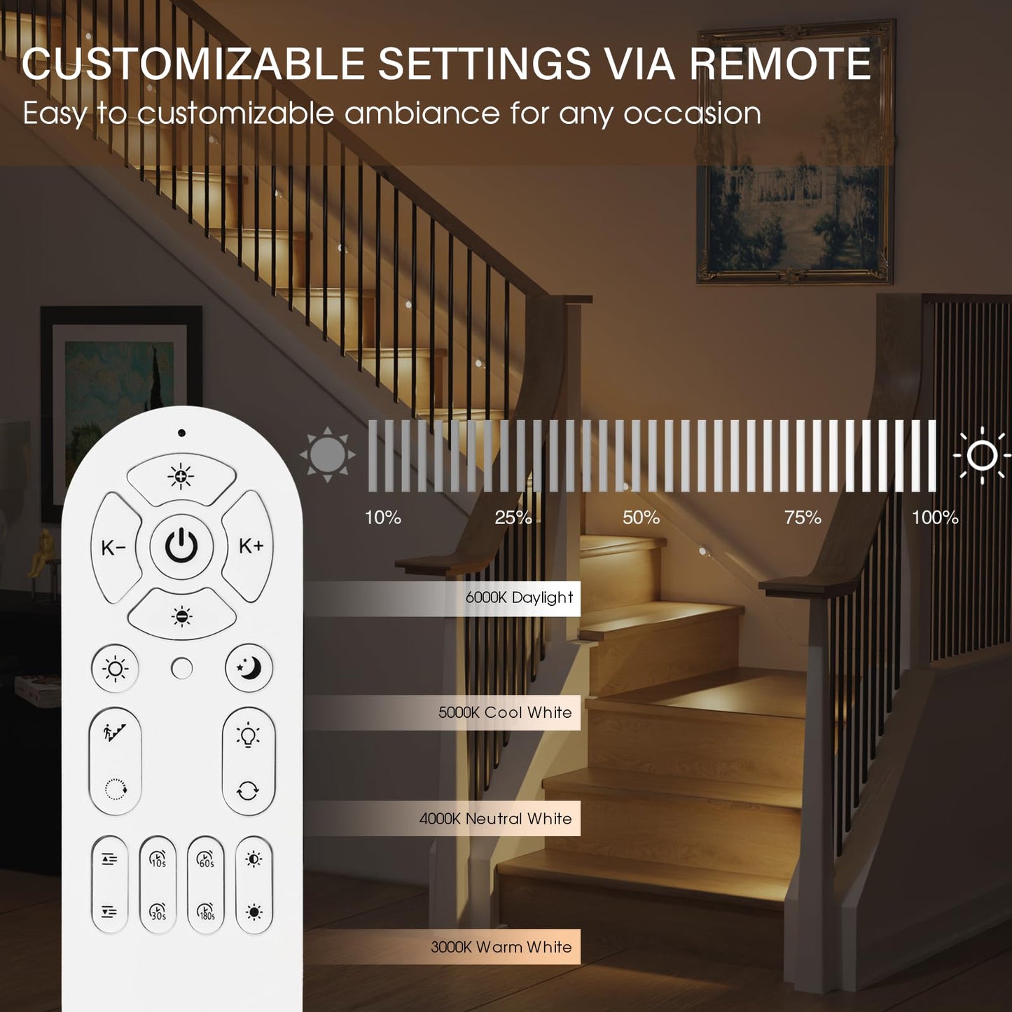 Ameistor Upgraded Smart Stair Lights Motion Sensor Indoor  Plug-In Stairway Lights Indoor Hallway Baseboard Lighting With Cascading Effect  Dimmable  3000K-6000K (16 Stairs)