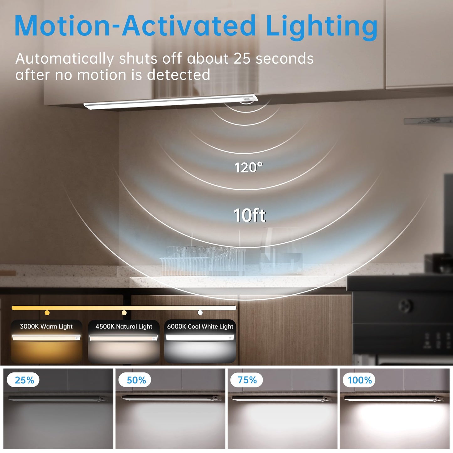 Pzsunly Under Cabinet Lighting 74 Led 2200Mah Rechargeable Motion Sensor Light 3 Colors Dimmable Magnetic Closet Lights Indoor Night Lights For Kitchen Bedroom Stairs 5 Pack