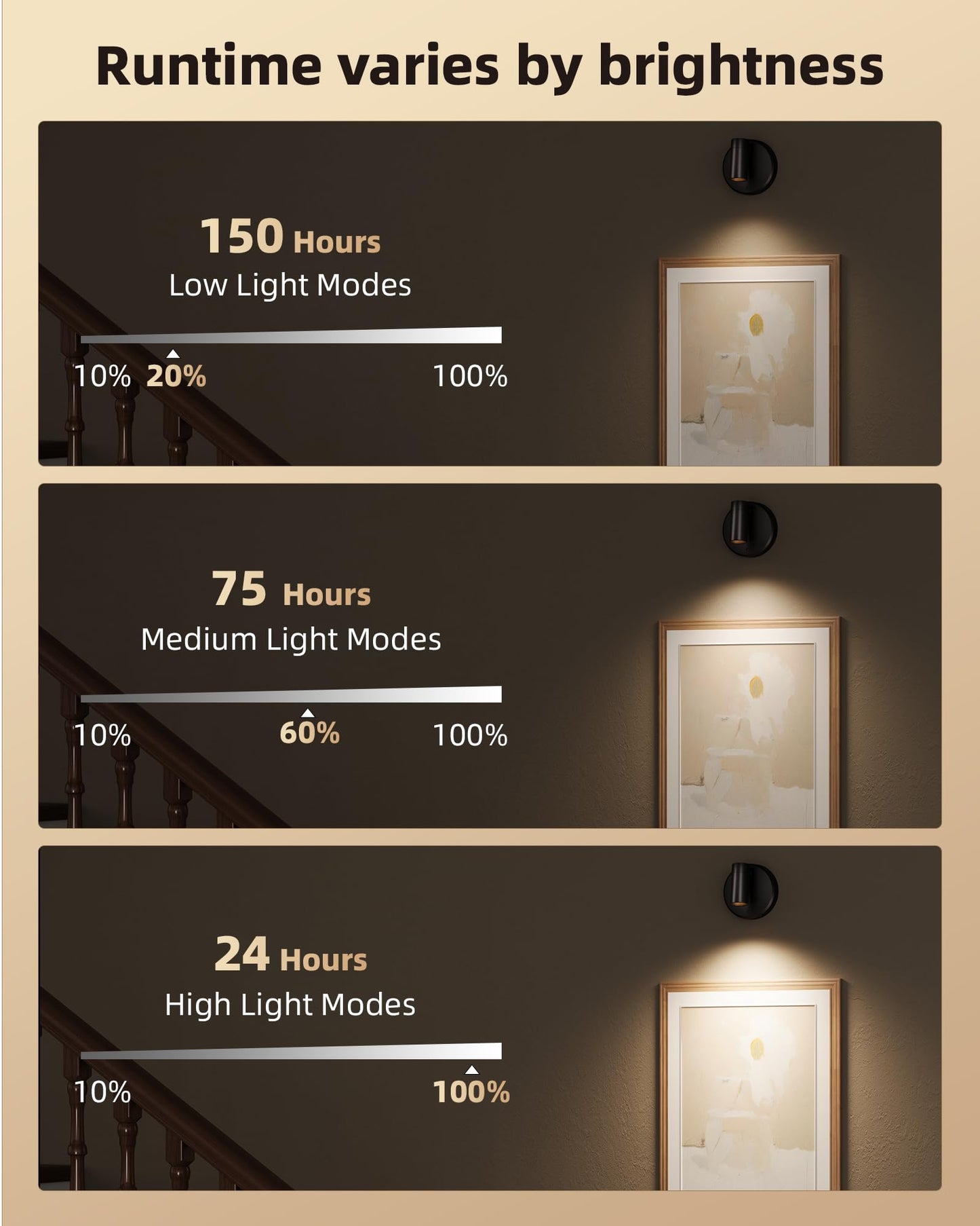 Ezvalo Spotlights Indoor With Remote 5500Mah Rechargeable Picture Lights  Wireless Led Uplighting With Timer&Dimmable  3Cct Mini Plant Spot Lights For discomfort-reducingting Artwork Accent Lighting(4Pack-Black)