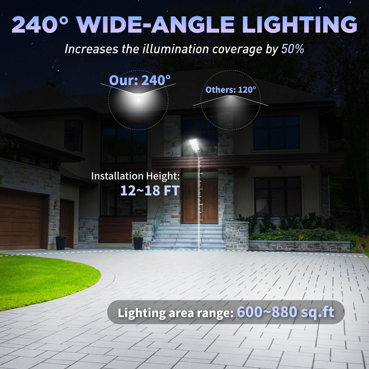 Solar Street Lights Outdoor 2 Pack Solar Lights Outdoor Waterproof Dusk To Dawn 60000Lm 6500K Solar Flood Lights Motion Sensor With Remote Control  Commercial Area Lighting For Outside Parking Lot