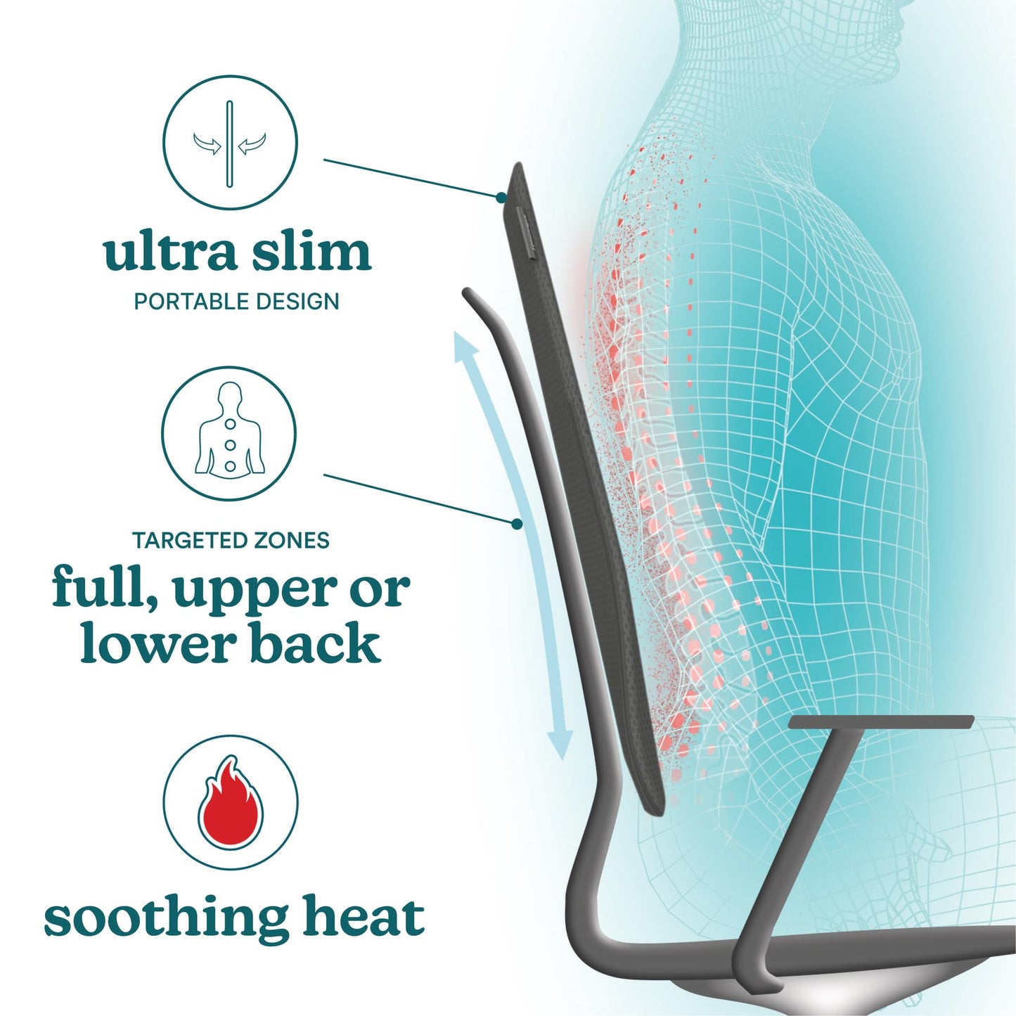 Homedics Ultra Slim Shiatsu Massage Cushion with Heat – Full Back Coverage, Deep Kneading Massage, 3 Zone Control (Upper/Lower/Full), Soothing Heat, Slim Profile, Portable Design, Fits Most Chairs