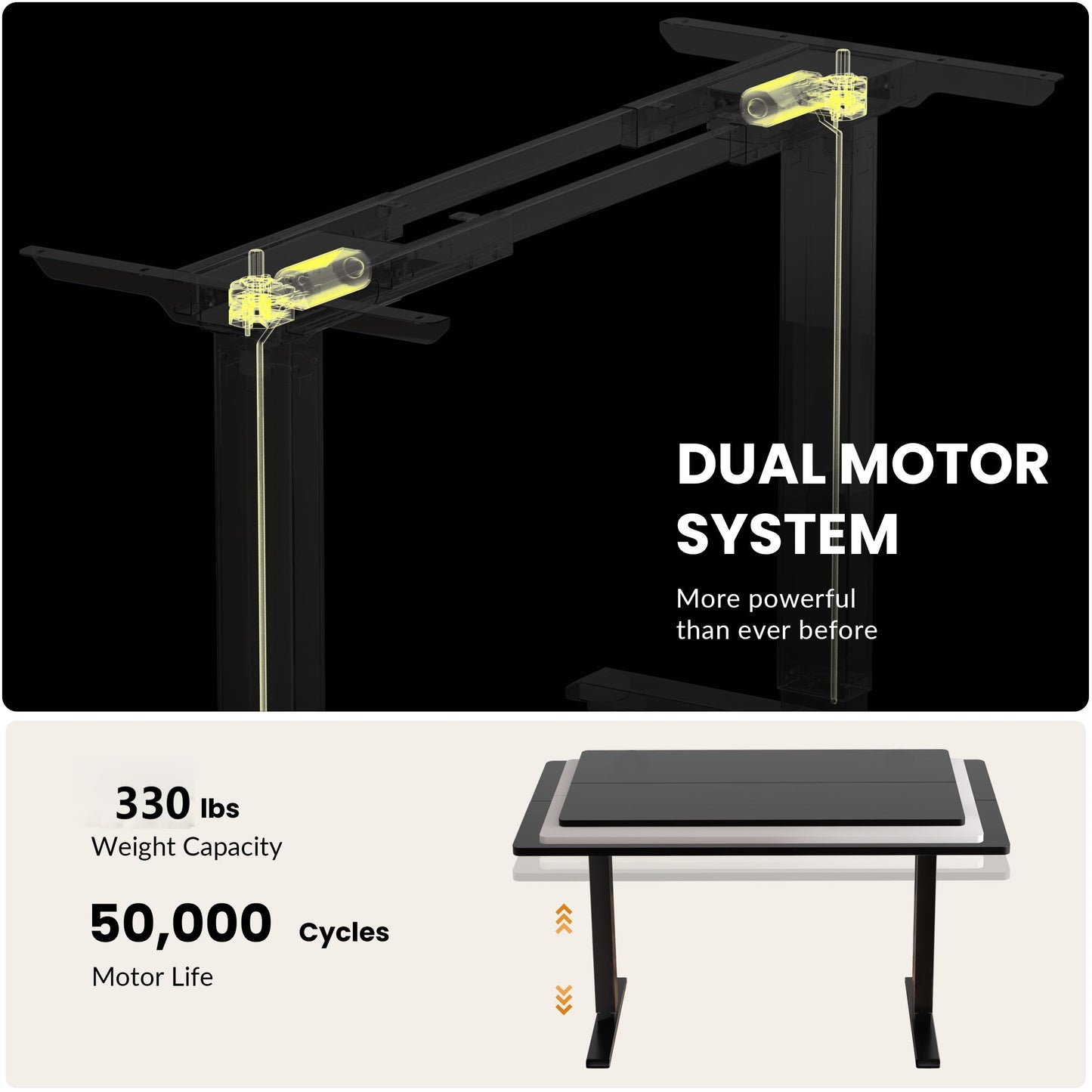 NICECOZY Dual Motor Electric Standing Desk Frame, Height Adjustable Table Legs for Max 44″ x 70.8″ Desktop with 330lbs Capacity, Ergonomic Sit Stand Up Desk Base for Home Office, Black Frame Only