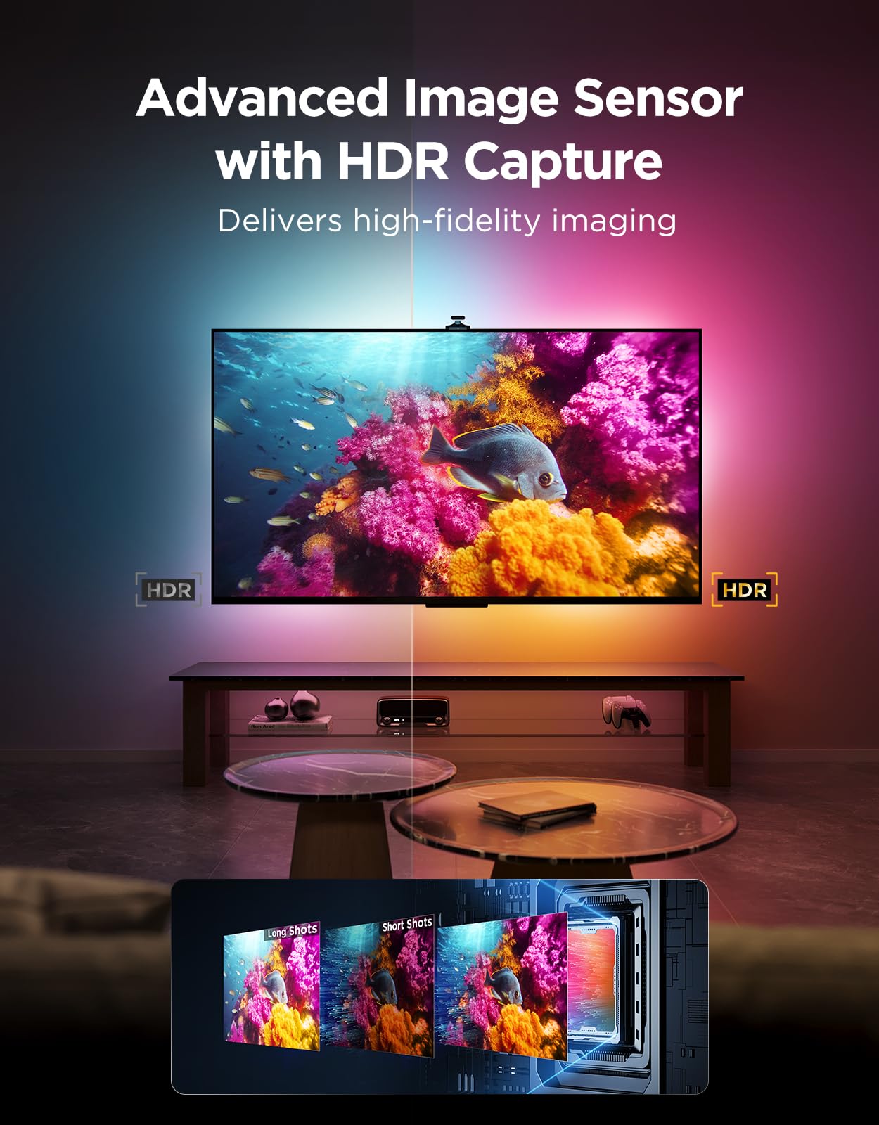 Govee Tv Backlight 3 Pro With Hdr Triple Camera  16.4Ft 5-In-1 Rgbwwic Led Strip Lights That Change With 75-85 Inch Tvs  75Leds/M  Supports Ai Filter  Smart App And Voice Control  Dreamview Sync