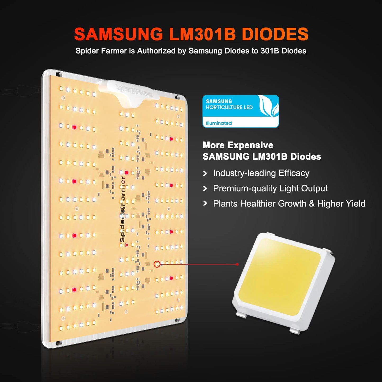 Spider Farmer SF1000D LED Grow Light with Samsung LM301B Diodes, Full Spectrum, 3x3 Size, Blue, Aluminum