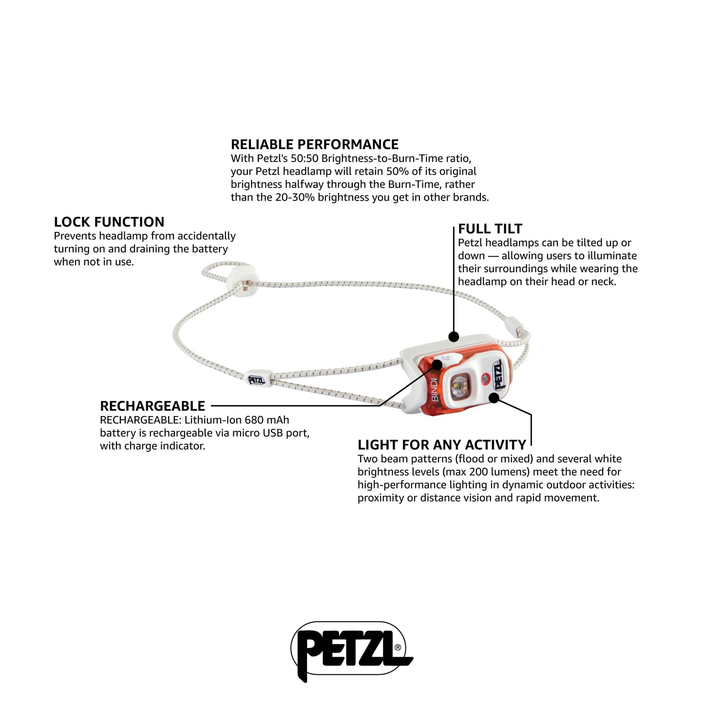 PETZL BINDI Headlamp - 200 Lumen, Ultra-Compact, Rechargeable, Plastic, Size: zzzz-s, Orange, Model: E102AA01