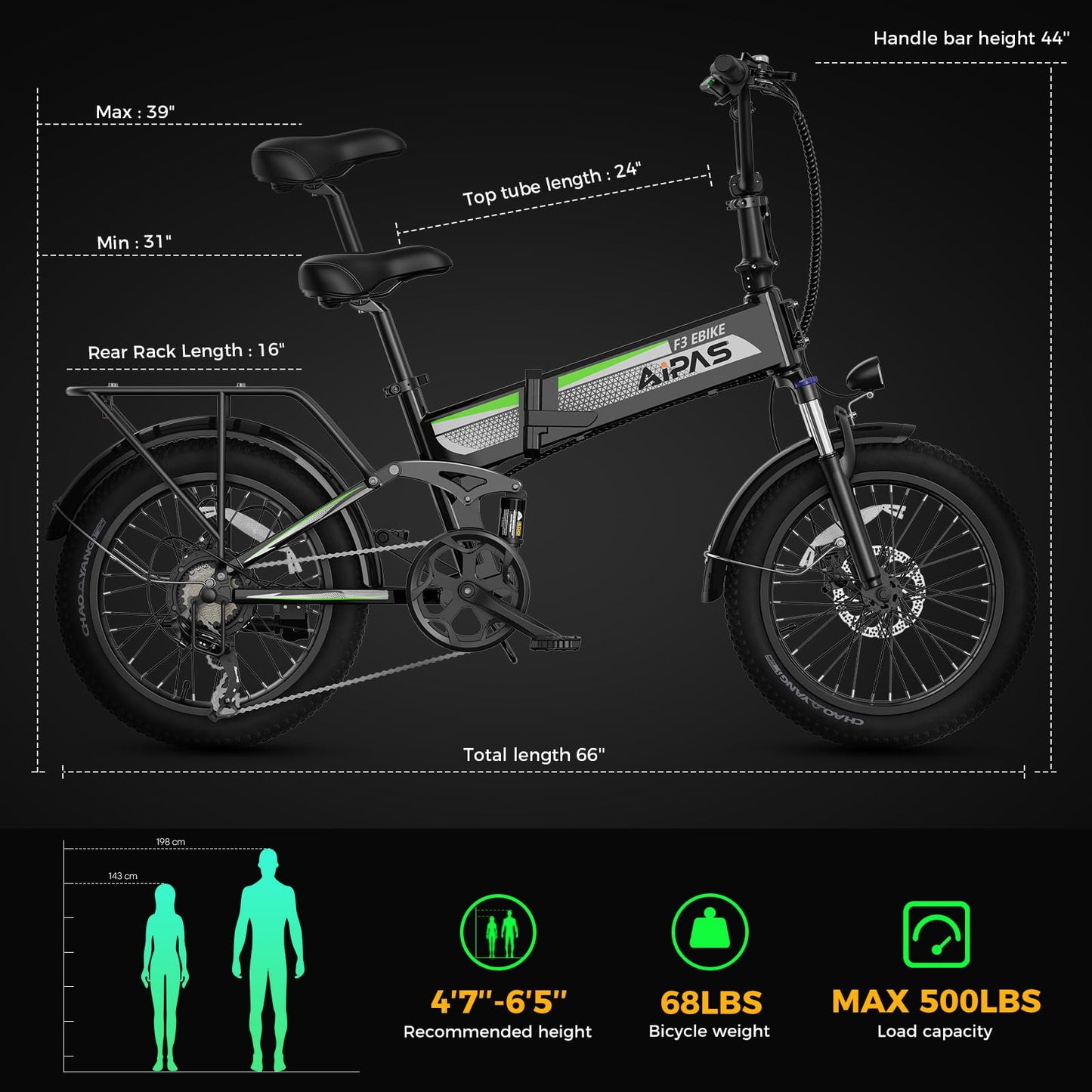 Aipas F3 Electric Bike for Adults with 1500W Motor Peak,48V12.8Ah Removable Battery Max 62 Miles 28MPH,20" x 3.0 Fat Tire Folding Electric Bike with 7-Speed and Full Suspension with Rear Basket