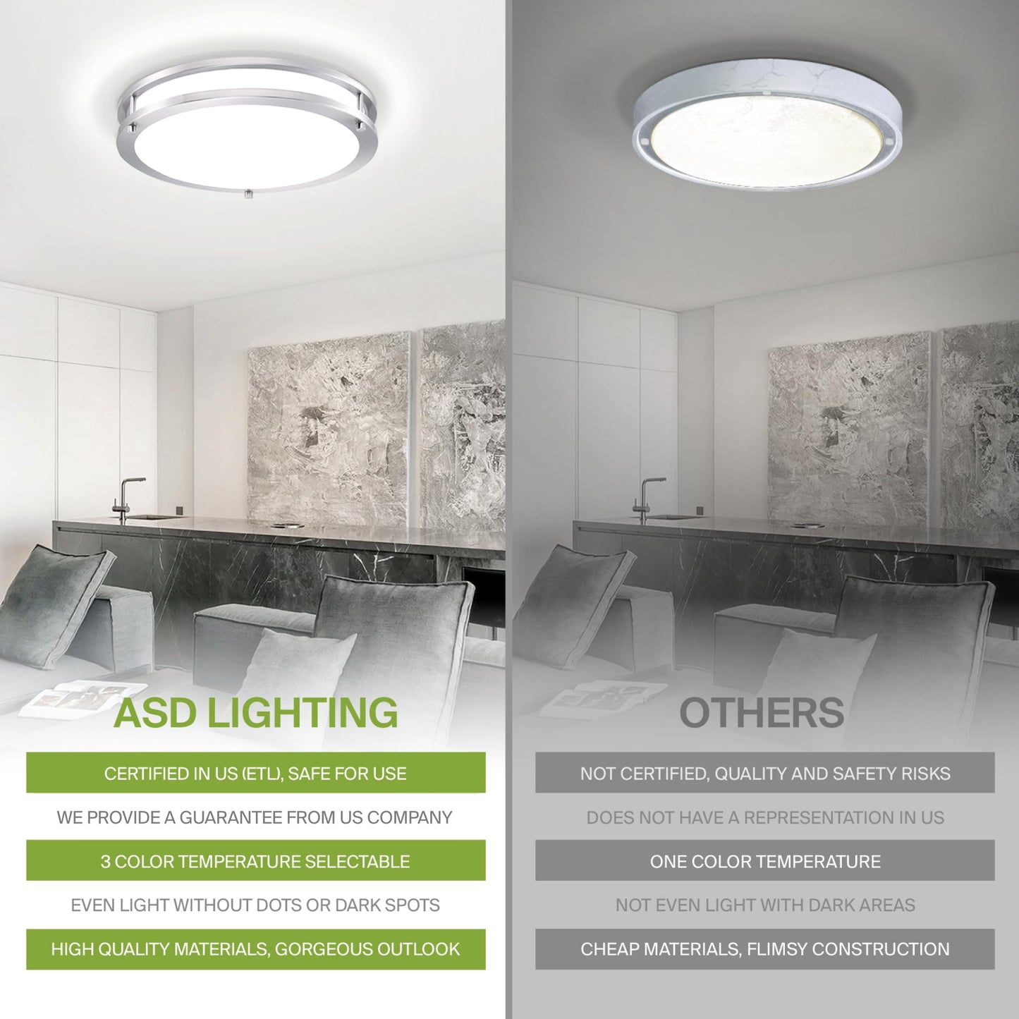 Asd Led 18 Inch Round Flush Mount Light Fixture | 28W 2250Lm 3000K-5000K 120V | 3Cct  Dimmable  Energy Star  Etl Listed | Close To Ceiling Double Ring Lamp  Low Profile Lighting | Nickel  4 Pack