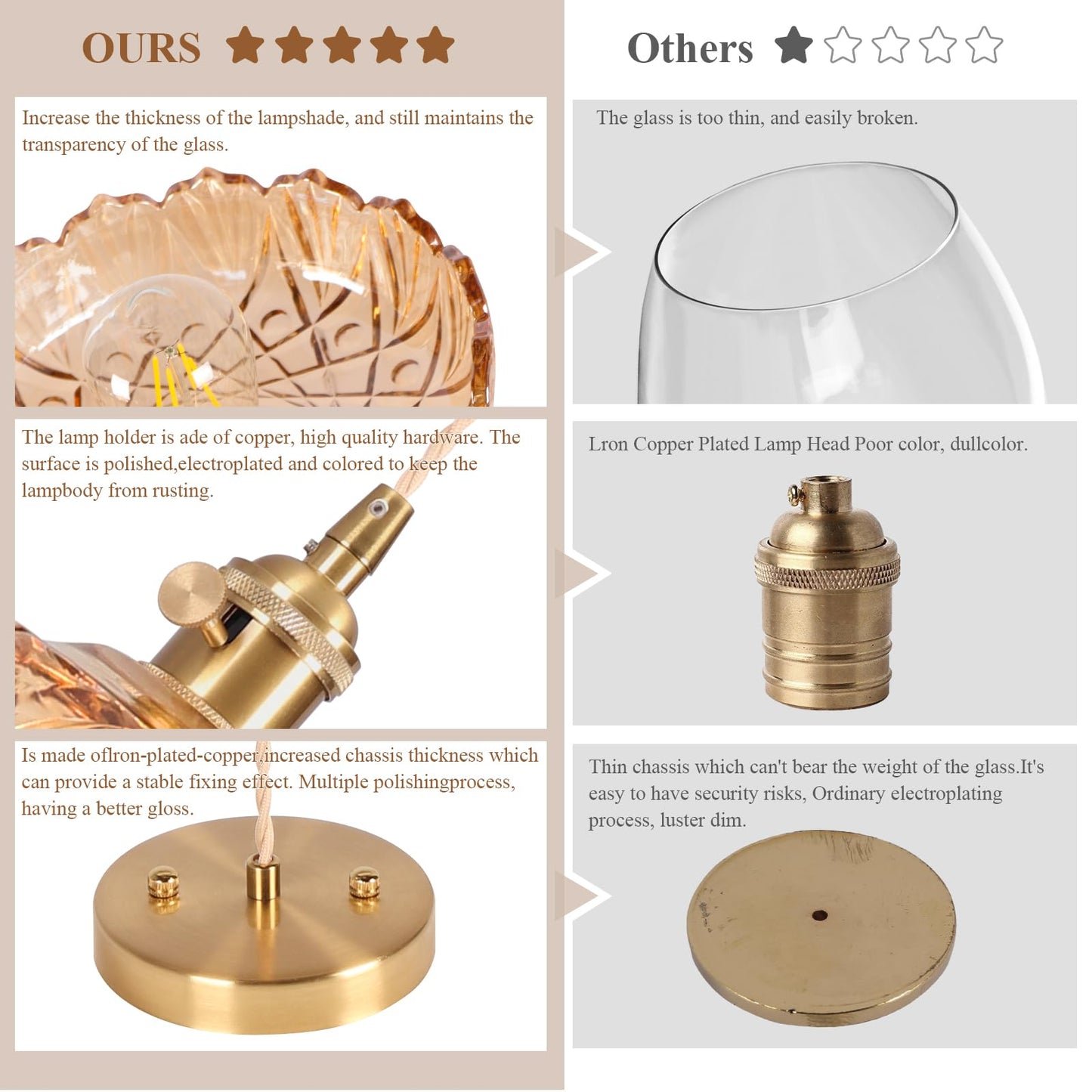 Battery Operated Pendant Light Vintage Light Fixtures 2500Mah 9.4In Rgb Light Bulb Amber Modern Chandelier With Remote Control Wireless Adjustable Rechargeable Chandelier For Kitchen Island 1Light
