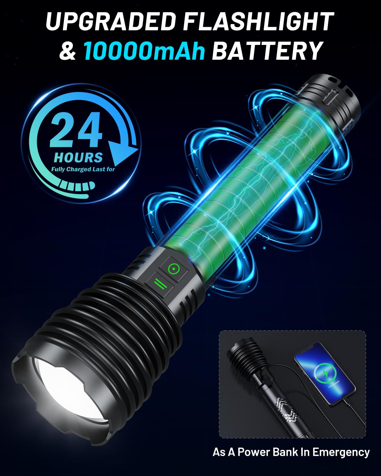 Amzyigou Powerful Flashlights 600000 High Lumens  10000Mah Battery | 6 Modes With Fast Charge  Super Bright Rechargeable Flashlight Ip67 Waterproof & Shock Resistant For Outdoor Activities