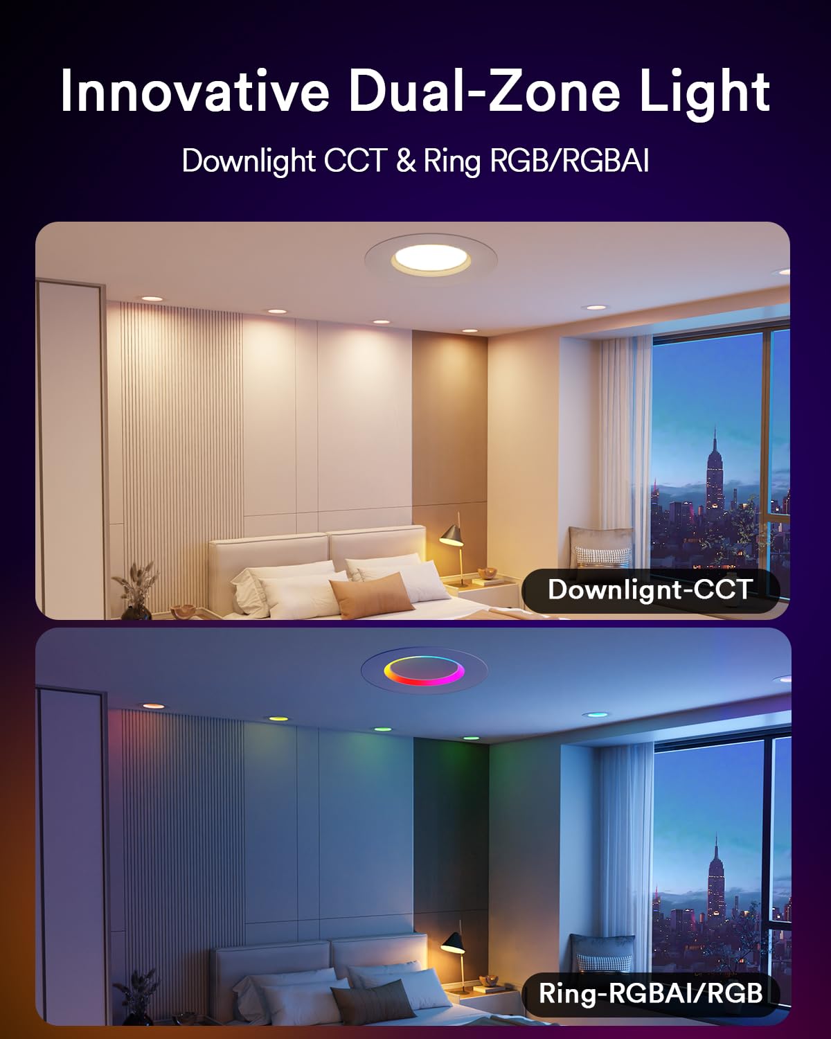 Lumary Smart Retrofit Led Recessed Lighting 5/6 Inch W/Rgb Ring  Etl Rgbai Retrofit Can Light Cct Dimmable  Wi-Fi Bluetooth Connect  66 Scenes Mode  Work With Alexa Google  Cri 90 1000Lm  1 Pack