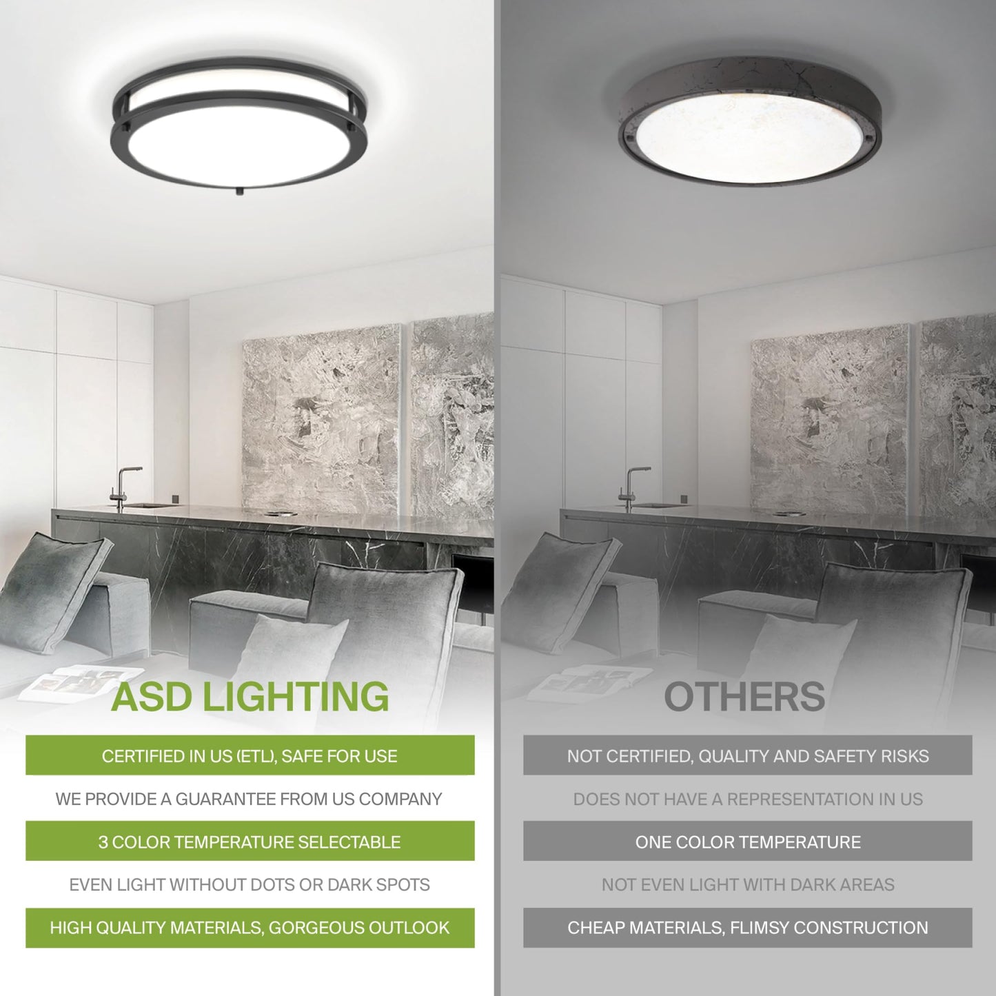 Asd Led 16 Inch Round Flush Mount Light Fixture | 24W 1900Lm 3000K-5000K 120V | 3Cct  Dimmable  Energy Star  Etl Listed | Close To Ceiling Double Ring Lamp  Low Profile Lighting | Black