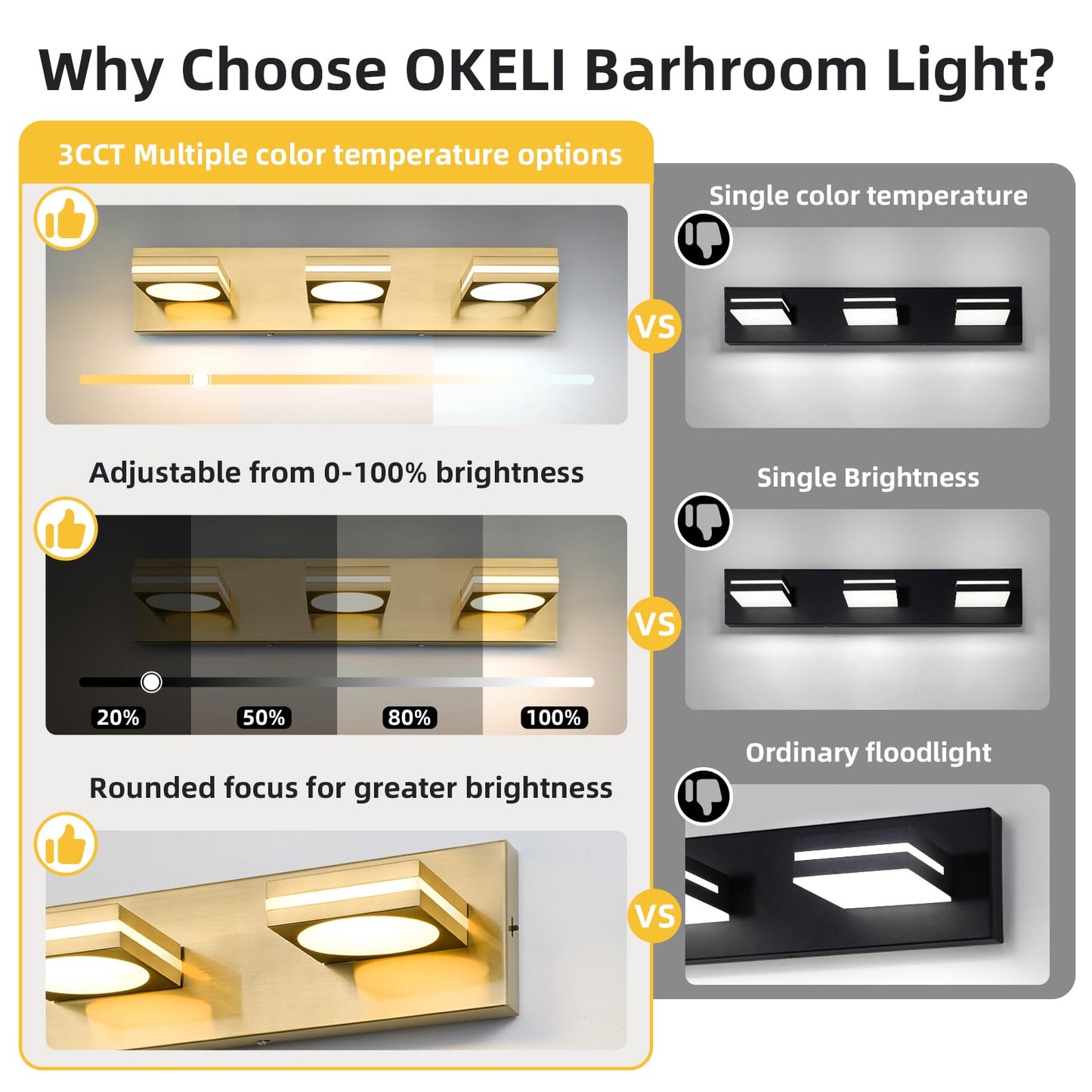 Okeli 3-Light Led Bathroom Vanity Light Fixtures  Gold Modern Bathroom Wall Lighting Fixtures Over Mirror (3Cct  3000K-6000K)