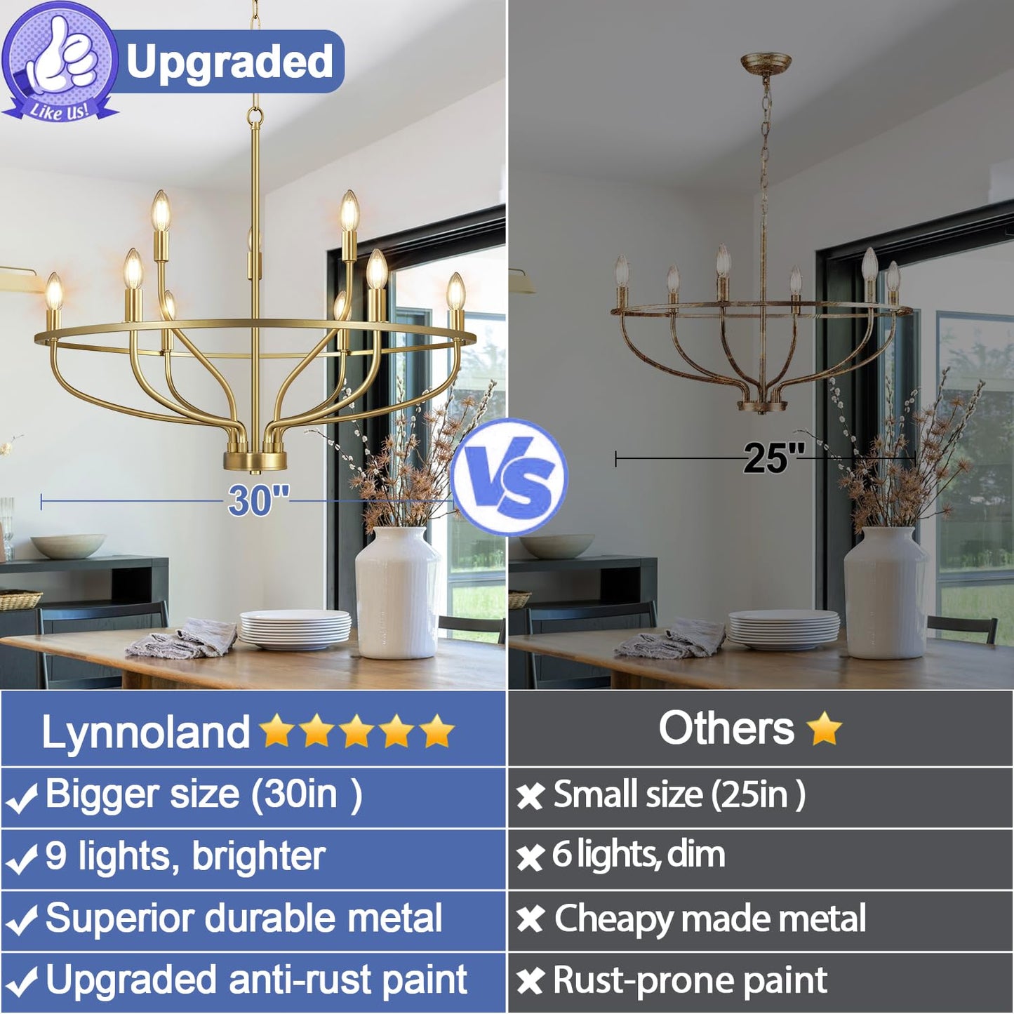 30 Gold Chandelier  9-Light Modern Farmhouse Chandelier For Dining Room Lighting Fixtures Hanging  Candle Chandelier Light For Living Room  Kitchen Island  Bedroom And Entryway (Bulbs Not Included)