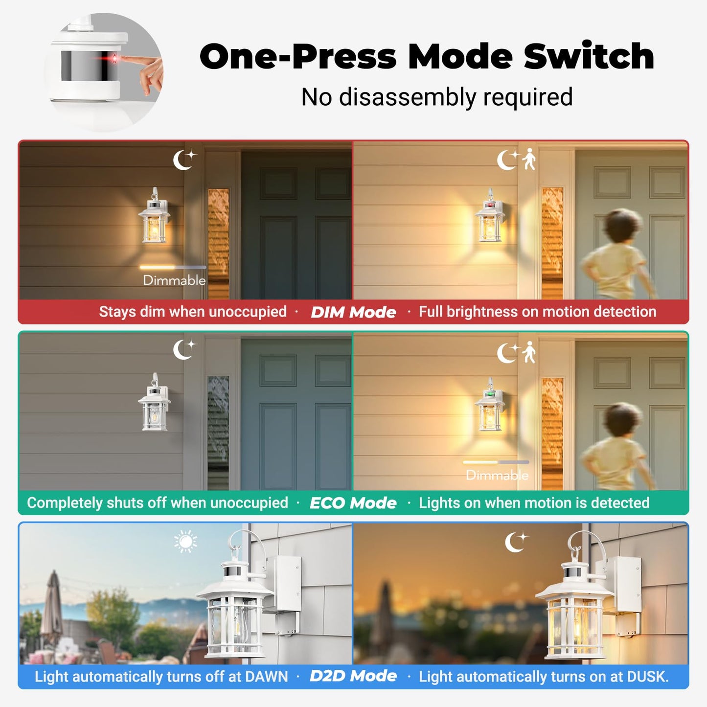 Opaxis 2 Pack White Porch Light With Gfci Outlet  3 Modes Motion Sensor Exterior Lighting Fixtures  Dusk To Dawn Outside Lights For House  Porch  Garage  Waterproof  Anti-Rust