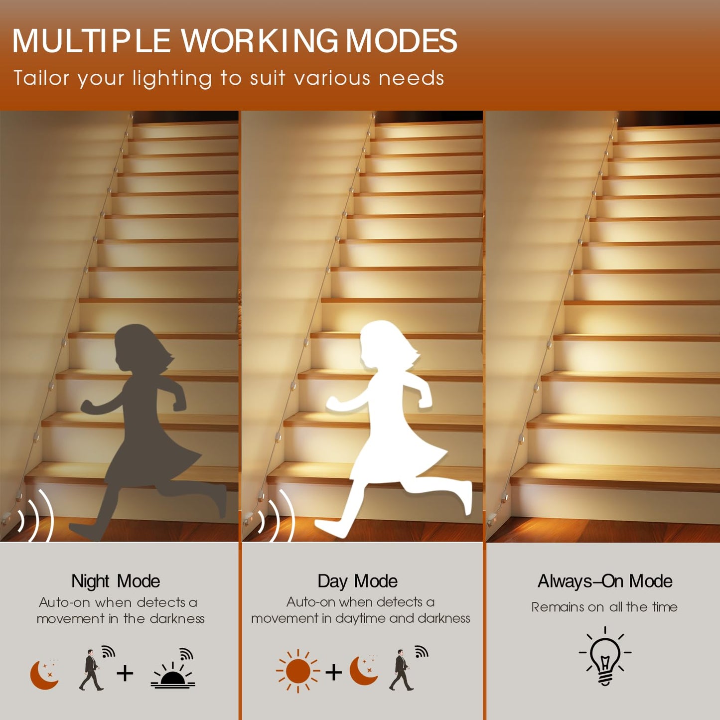 Ameistor Upgraded Smart Stair Lights Motion Sensor Indoor  Plug-In Stairway Lights Indoor Hallway Baseboard Lighting With Cascading Effect  Dimmable  3000K-6000K (16 Stairs)