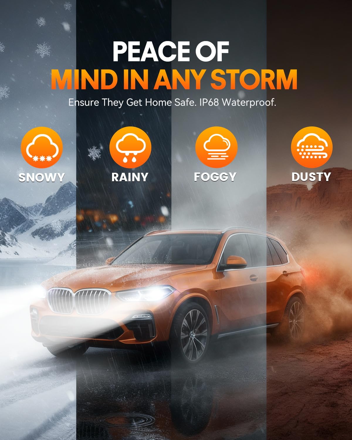 Nighteye ???????????????? Fog Light Bulbs - 700% Super Bright 48000Lm 6500K Bright White 60 000+ Hrs Lifespan Plug And Play 1:1 Size Smart Lighting Pack Of 4