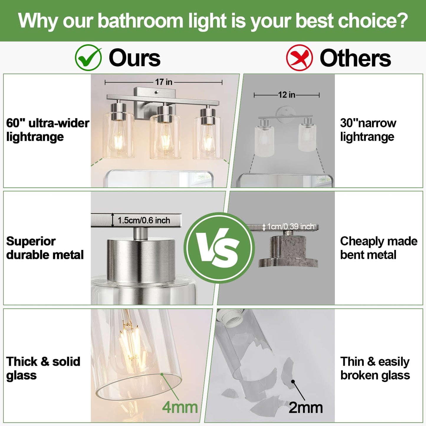 Meybiok 3-Light Bathroom Light Fixtures  Brushed Nickel Vanity Lights  Bathroom Lighting With Clear Glass Shade  Vanity Lighting Fixtures For Mirror Kitchen Bedroom Hallway Living Room