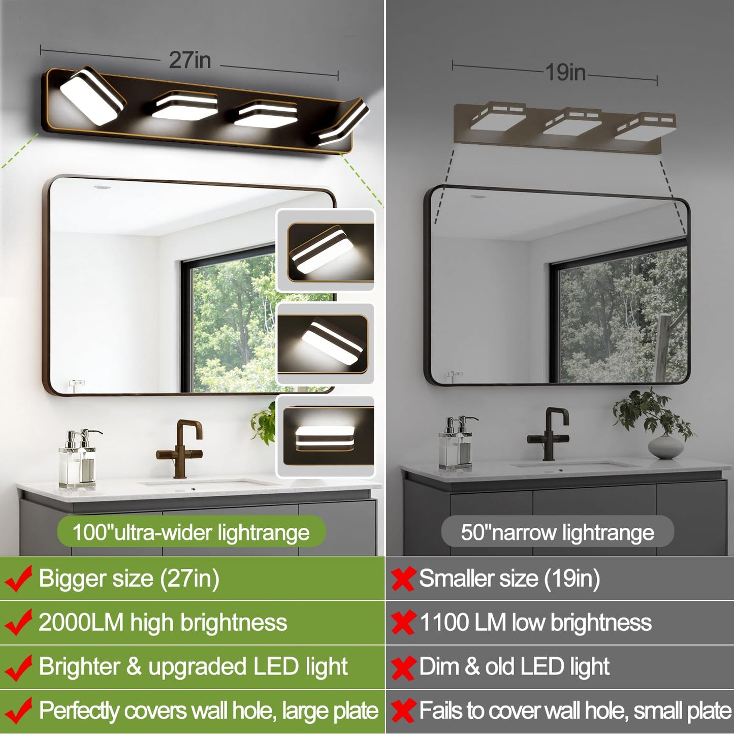 1600Lm Led Modern Bathroom Vanity Light Fixtures  360?Rotate Acrylic Brown And Gold Vanity Lights For Bathroom  Modern Wall Lighting Fixtures Over Mirror Kitchen Living (Natural White Light 5000K)