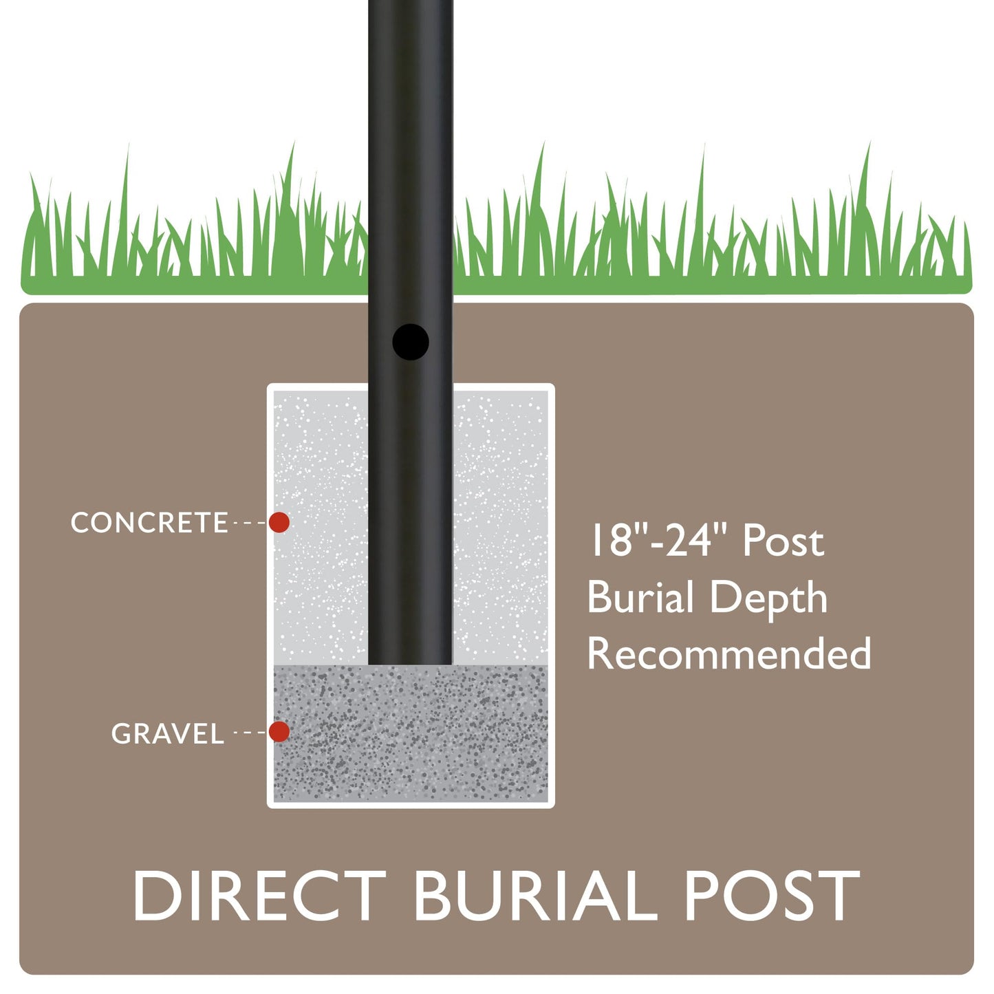 Design House Traditional Outdoor Lamp Post, 80-Inch, Alloy Steel, Bronze, Model 501817-BRZ