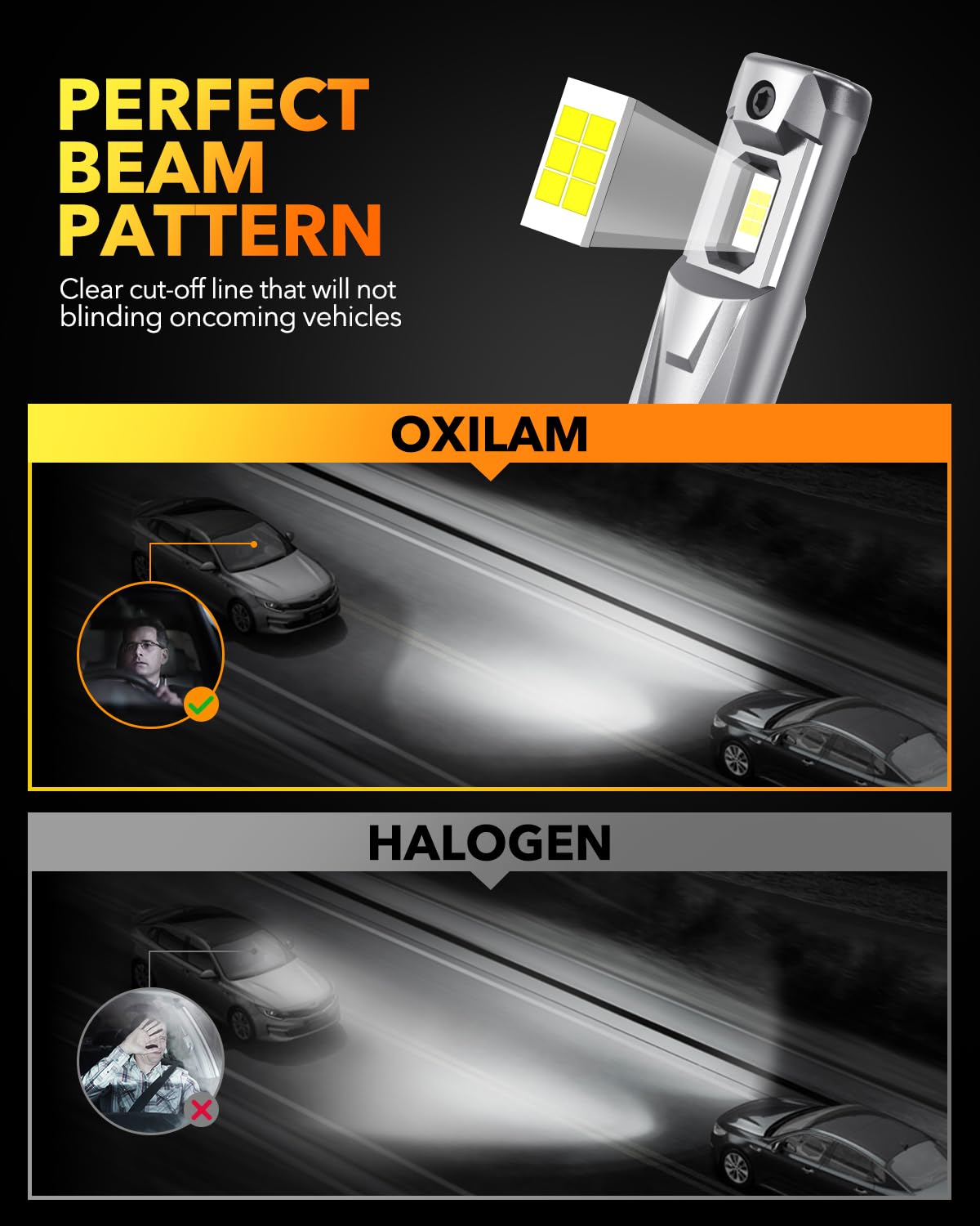 Oxilam 9005 Led Bulbs 900% Brighter 50000Lm White  3 Min Quick Install  70000H Lifespan  No Flicker  99% Compatibility