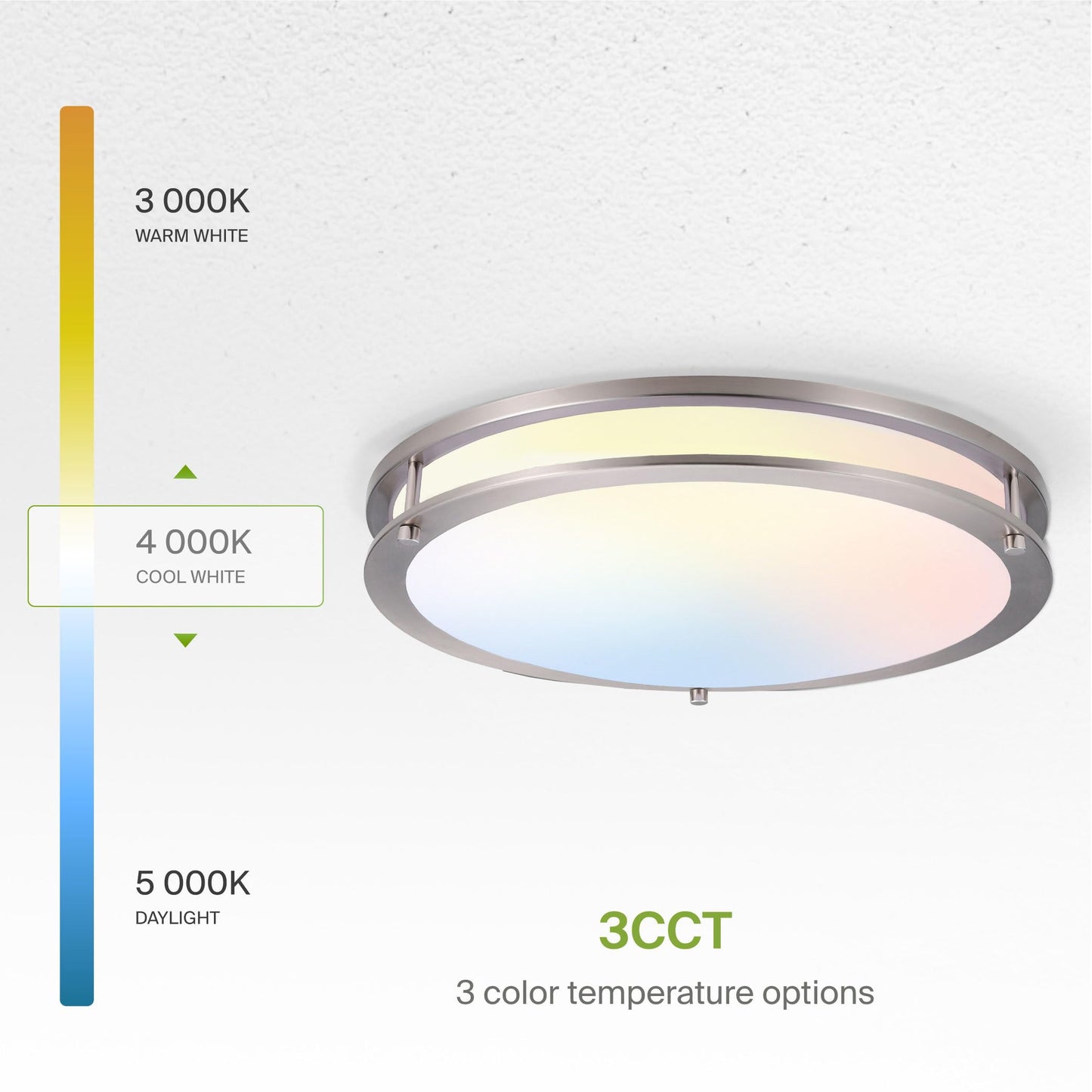 Asd Led 18 Inch Round Flush Mount Light Fixture | 28W 2250Lm 3000K-5000K 120V | 3Cct  Dimmable  Energy Star  Etl Listed | Close To Ceiling Double Ring Lamp  Low Profile Lighting | Nickel  4 Pack