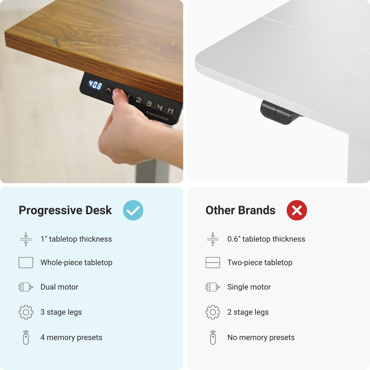 Progressive Desk Stand Up Adjustable Height Electric Standing Desk - 60"x30" Dual Motor, Computer Workstation Sit Stand Table for Home Office - Ebony Oak, Black Frame