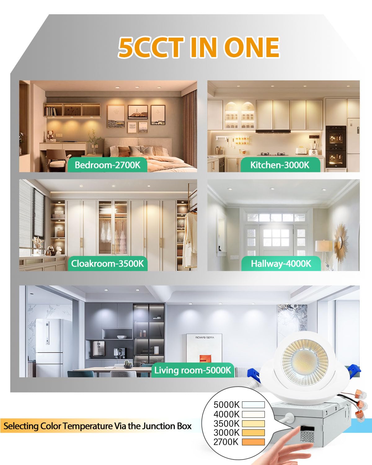 Zouzai 3 Inch Gimbal Led Recessed Lighting  360+90 Adjustable Directional Recessed Lights  2700K/3000K/3500K/4000K/5000K Dimmable Retrofit Eyeball Can Lights With Jbox Etl (White  12 Pack)