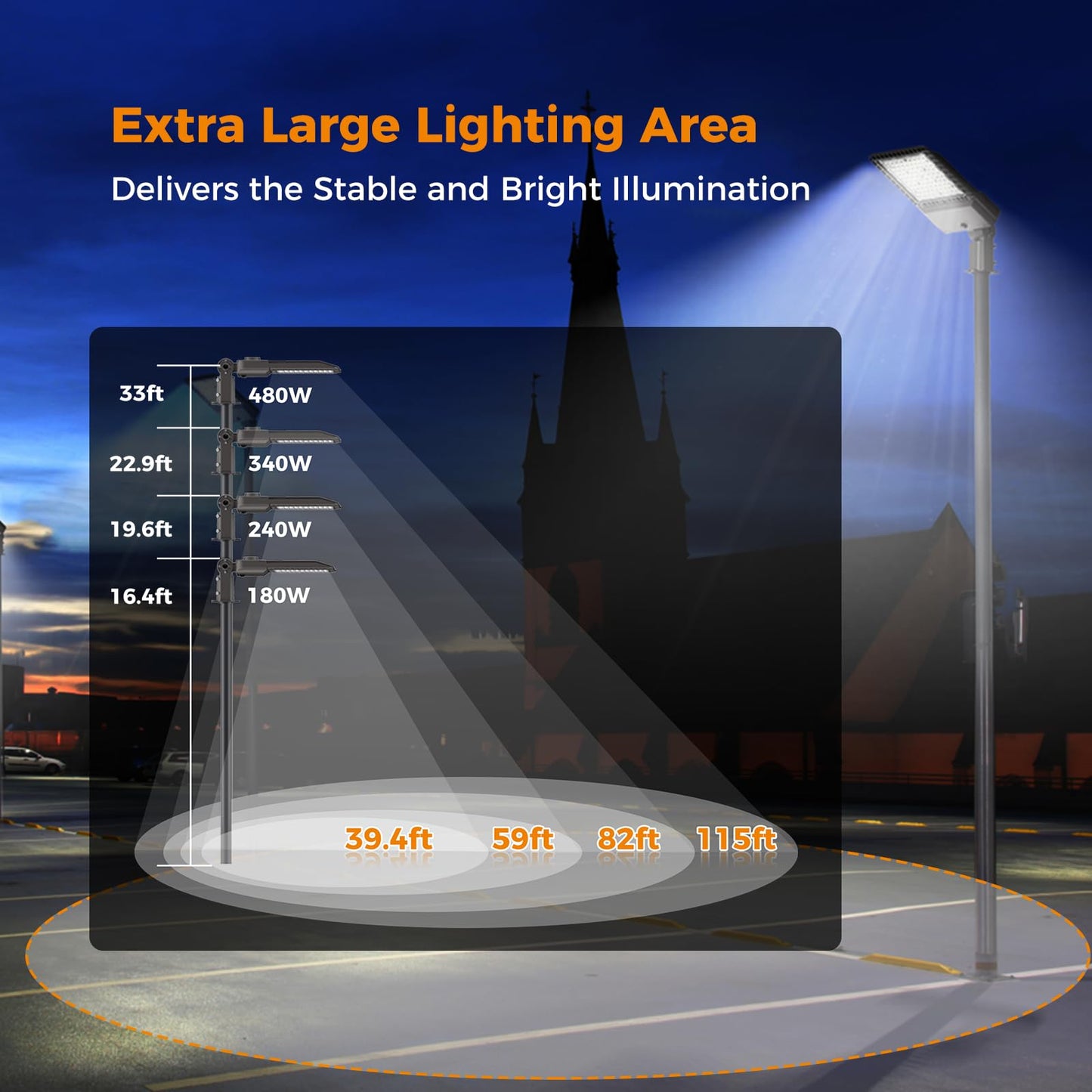 Aikvsxer 45000Lm Led Parking Lot Light 180W Commercial Street Area Lighting Dusk To Dawn Photocell Outdoor Lights Ip65 Waterproof 12 Years Lifespan For Parking Yard Warehouse 6 Pack