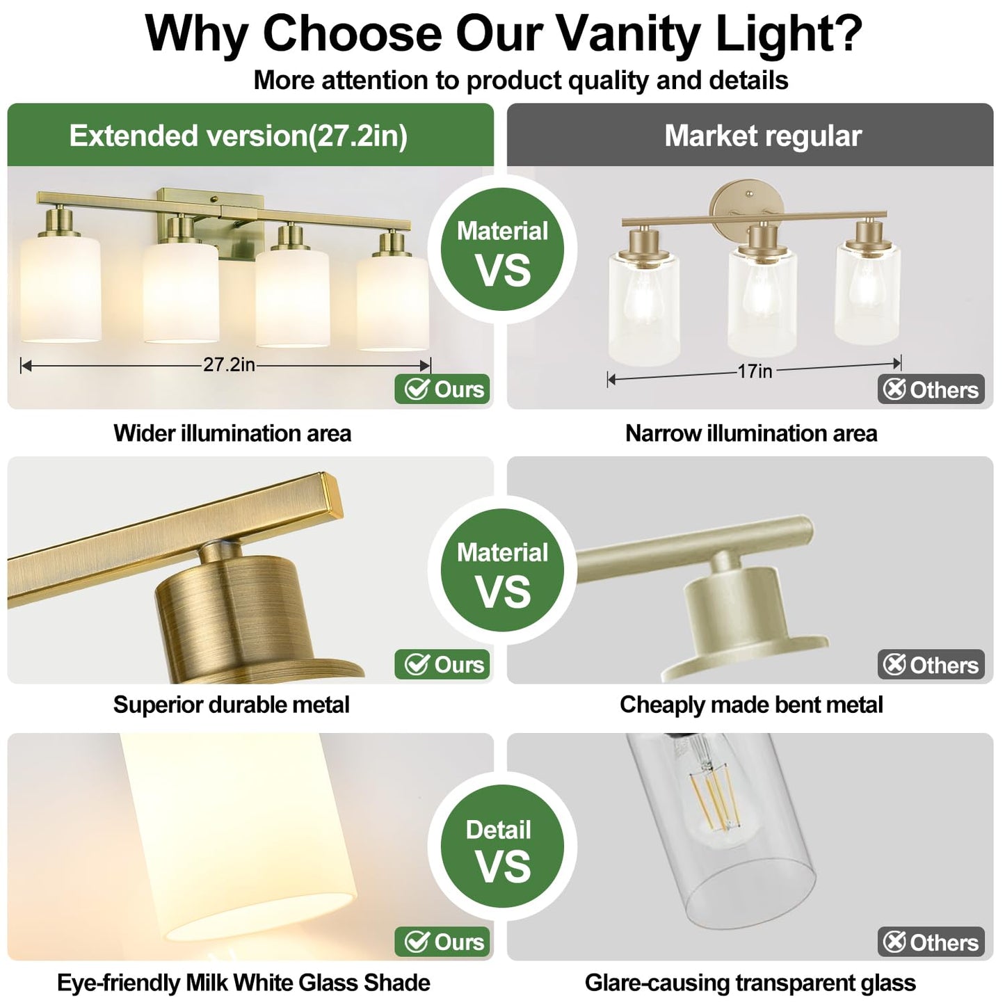 Mokatng 4-Light Bathroom Light Fixtures  Brass Vanity Light With Milky White Shades  Bathroom Lighting Fixtures Over Mirror  Modern Bathroom Wall Lamp For Mirror Living Room Cabinet Bedroom