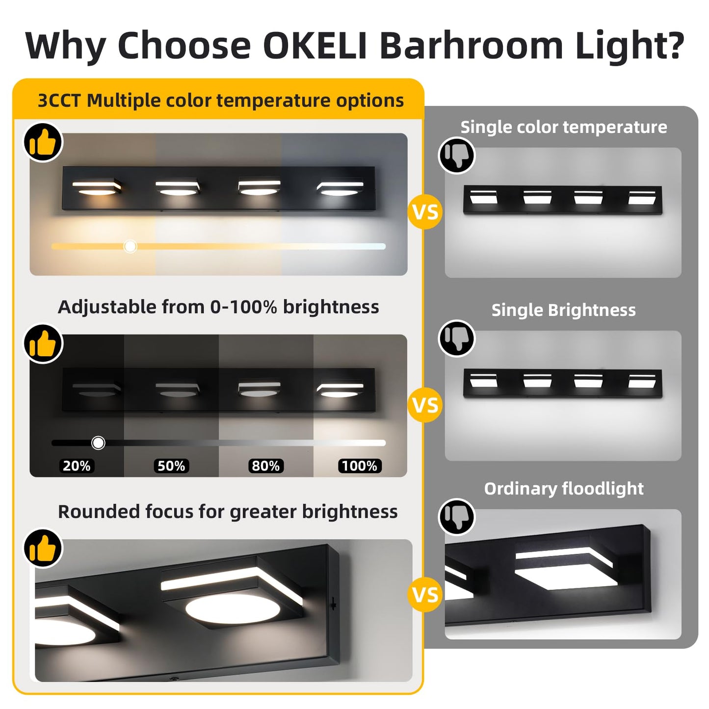 Okeli 4-Light Led Bathroom Vanity Light Fixtures  Matte Black Modern Bathroom Wall Lighting Fixtures Over Mirror (3Cct  3000K-6000K)