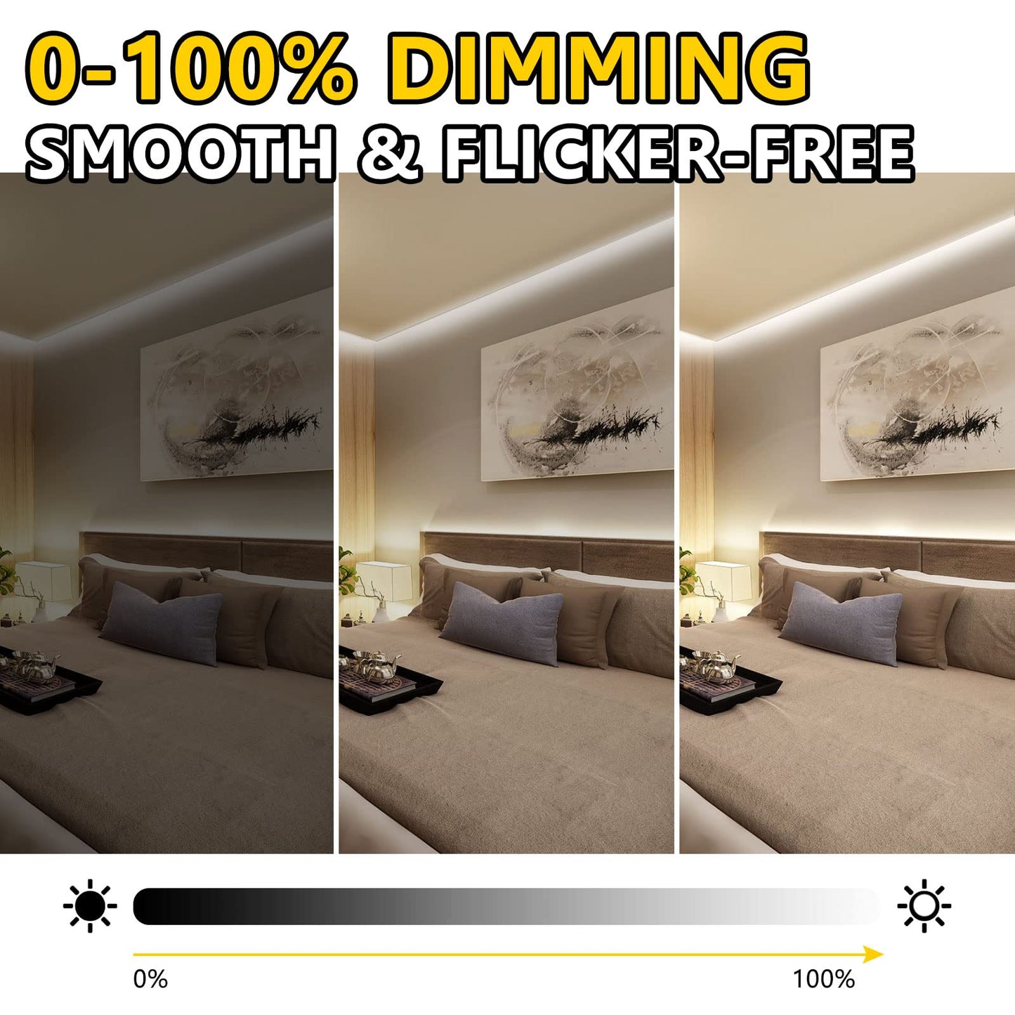 EMITEVER COB LED Strip Lights 4000K Neutral White 32.8ft 1200 LEDs 300+ Lumens/ft UL Listed 5 Year Warranty