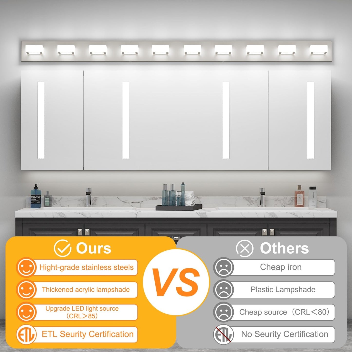 Ralbay 10-Light Brushed Nickel Bathroom Vanity Light Metal Acrylic Modern Led Bathroom Lighting Over Mirror