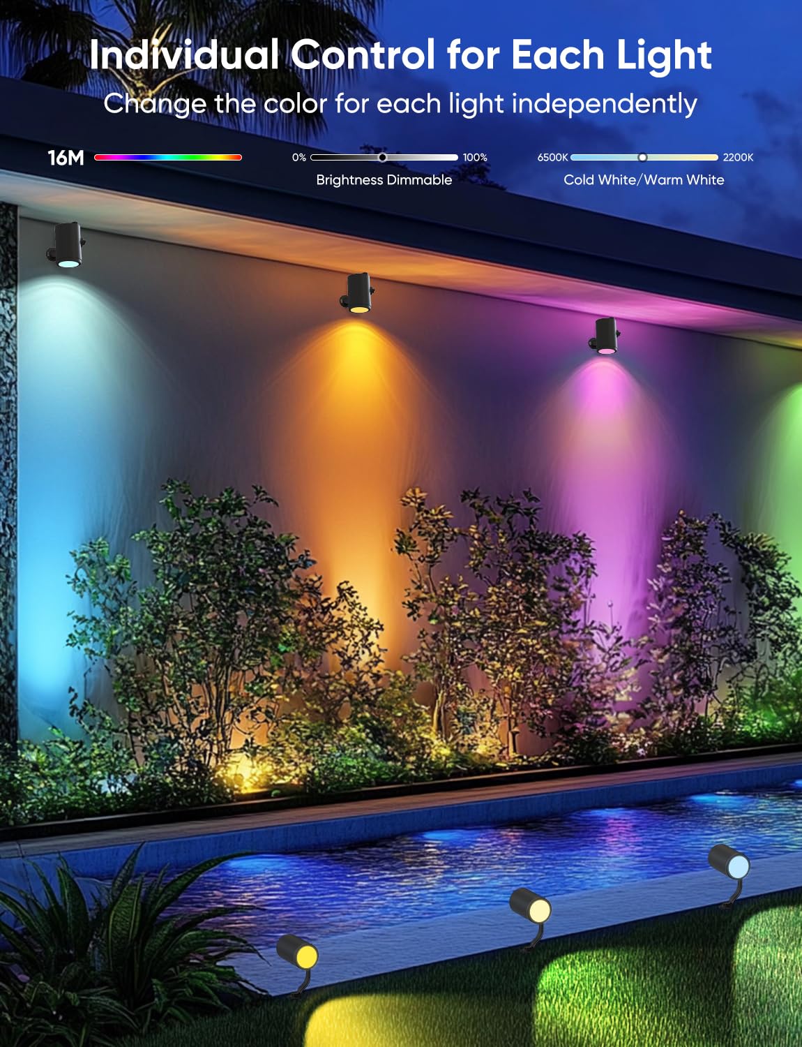 Appeck Smart Landscape Lighting Kit 36W  Rgbcw Smart Landscape Lights 6 Pack  Ip65 Waterproof Outdoor Spotlights  Alexa/Google Assistant Compatible  For Garden Pathway Yard Holiday Decor