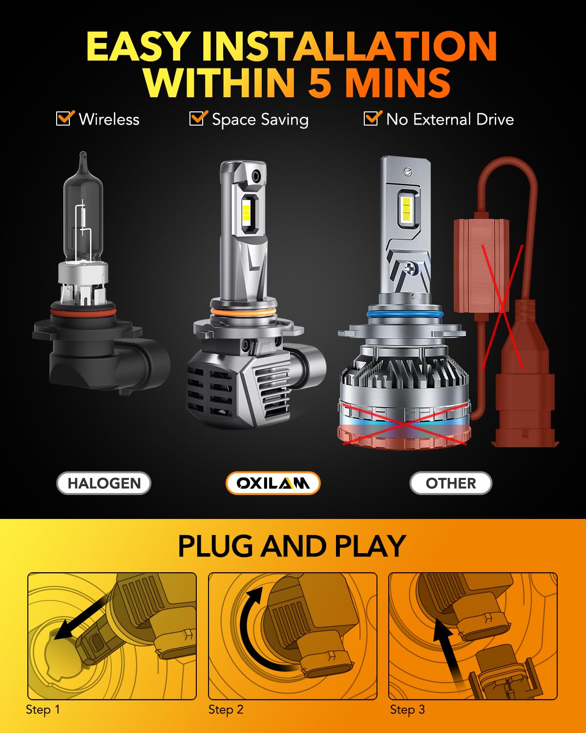 Oxilam 9005 Led Bulbs 900% Brighter 50000Lm White  3 Min Quick Install  70000H Lifespan  No Flicker  99% Compatibility