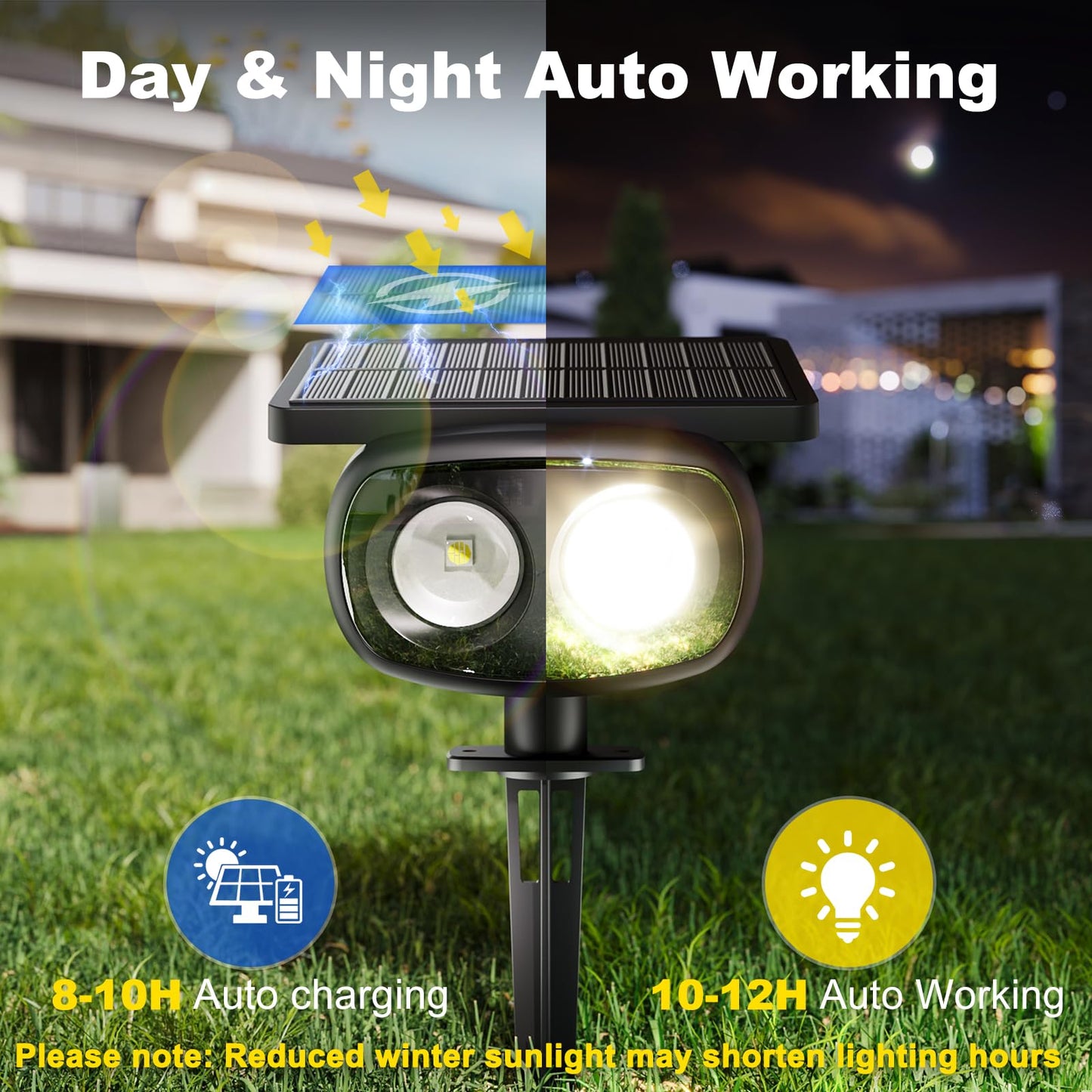 Mofoyeah 4 Pack Solar Spot Lights Outdoor Waterproof Ip68  Super Bright Led Landscape Lighting With 9 Colors 3 Brightness Fixable Colors For Yard Pathway Garden House Lawn