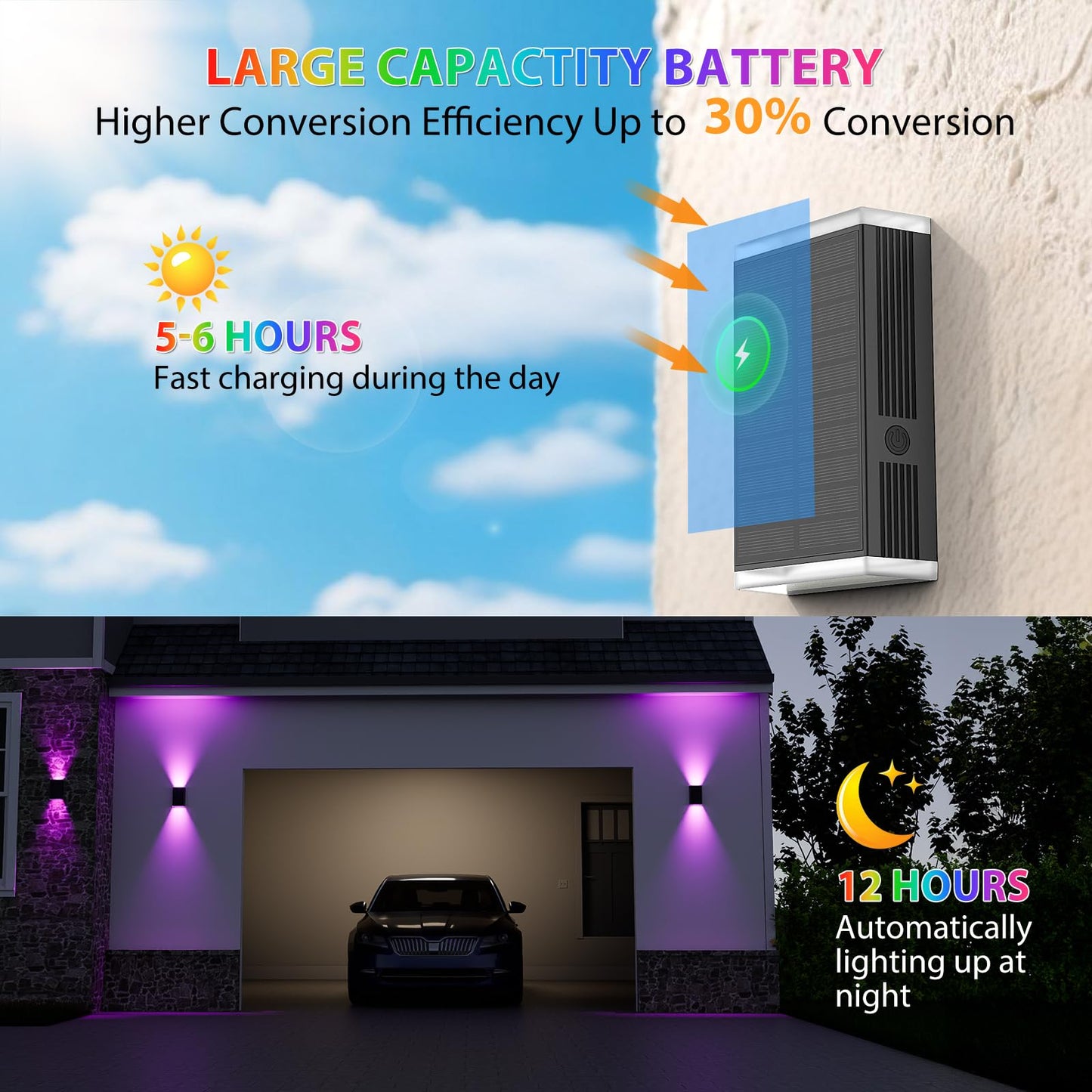 Solar Lights Outdoor 8 Lighting Modes Dusk To Dawn Lighting Wall Sconce Ip67 Waterproof Up And Down Solar Wall Light Front Door Light For House  Garage  Porch Doorway Fence Festival Decor (4 Pack)