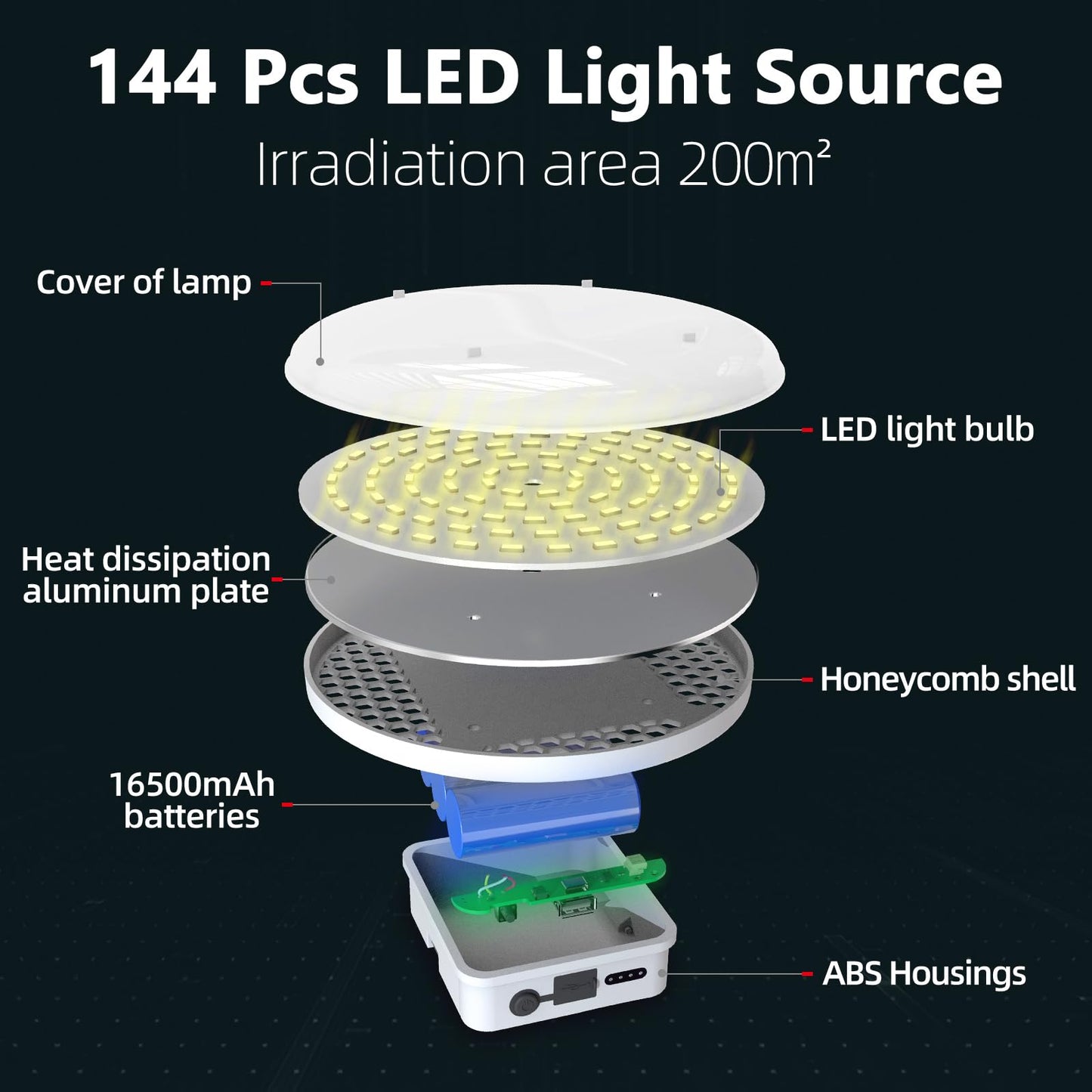 16500Mah Camping Tent Light  4000Lm 3 Color Lighting Modes Ipx5 Waterproof Led Hanging Tent Lantern Rechargeable Emergency Portable Magnet Outdoor Wireless Camping Lights