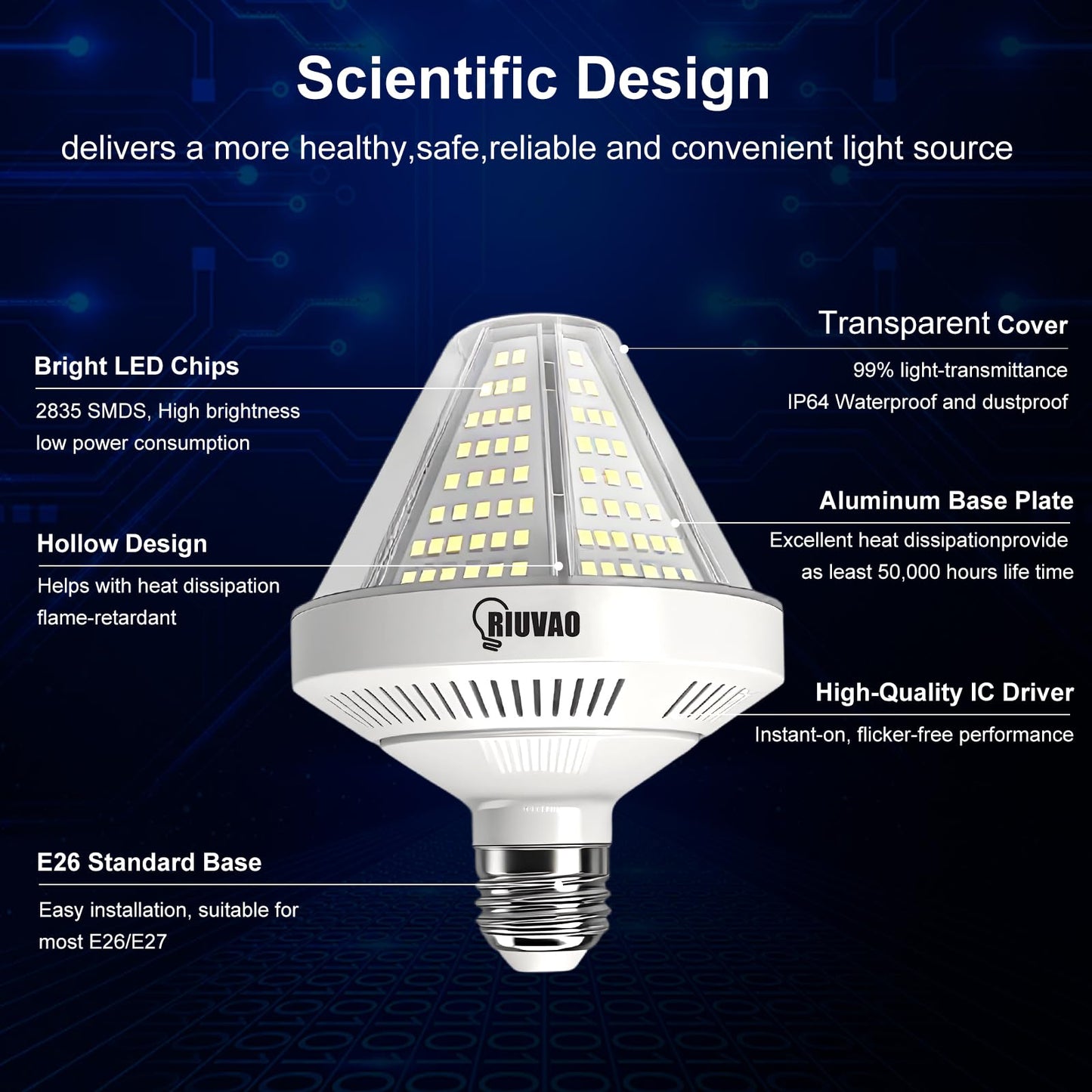 700W Equivalent Led Corn Light Bulb  10500 Lumen E26/E39 Light Bulbs 70W 5000K Daylight White  Ind.-Grade 2-Pack Large Area Lighting For Indoor/Outdoor Garage  Warehouse  Yard  Commercial Spaces