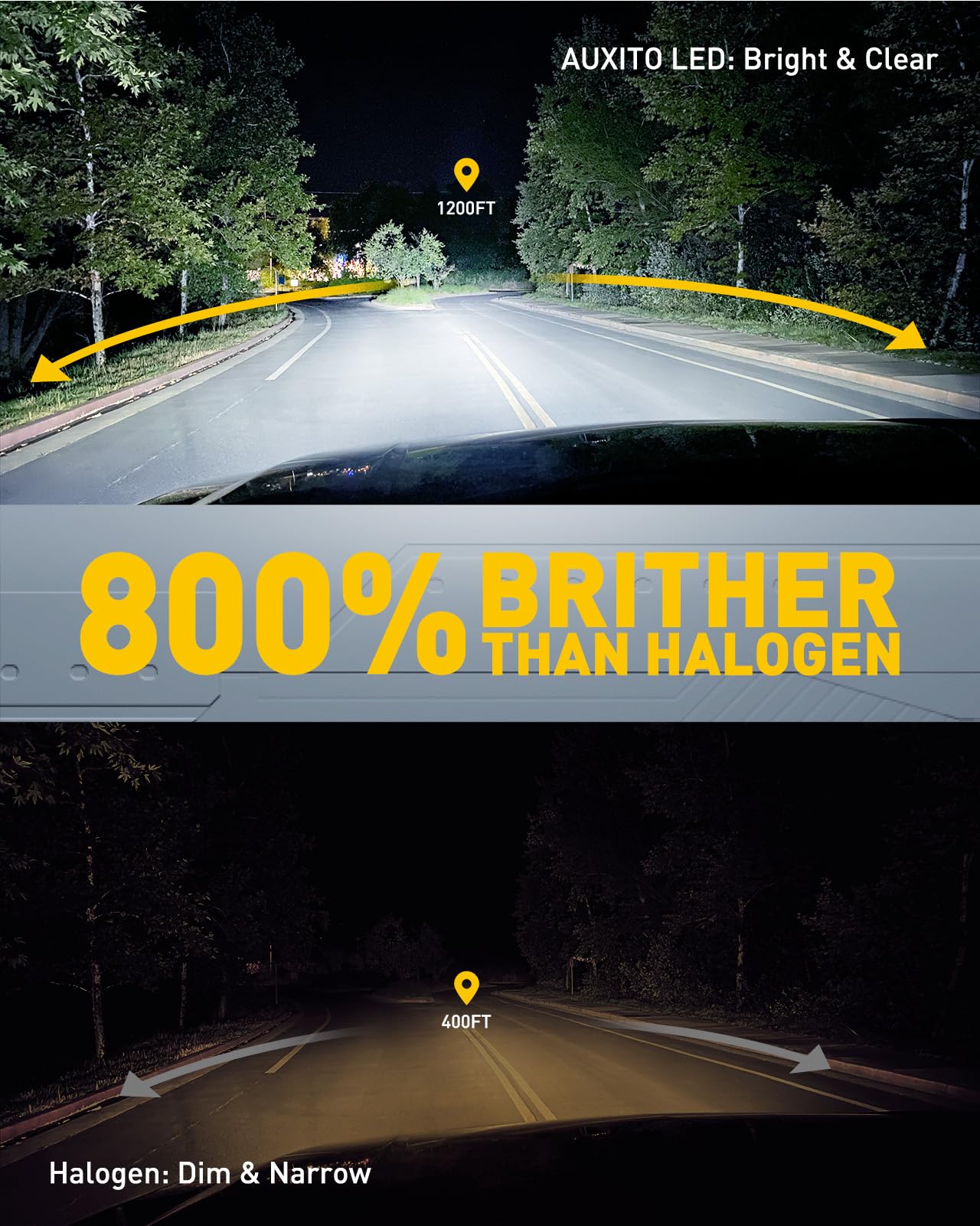 Auxito 9012 Led Bulb  800% Brighter Ultra-Bright  6500K White  Mini Size Wireless Plug And Play Automotive Lighting  Pack Of 2