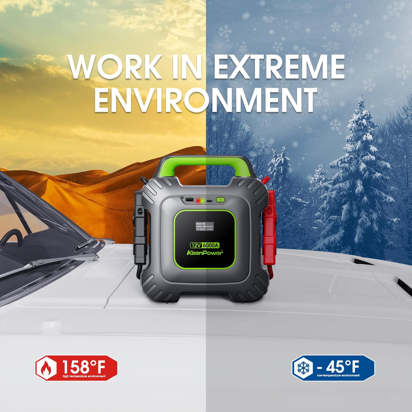 KeenPower 6000A Super Capacitor Jump Starter [Upgraded Clamps & Screen Version] – No Traditional Battery, Powered by 6X 3000F Supercapacitors, Works in -45°F Env, 3-Mins Fast Charging for Instant Use