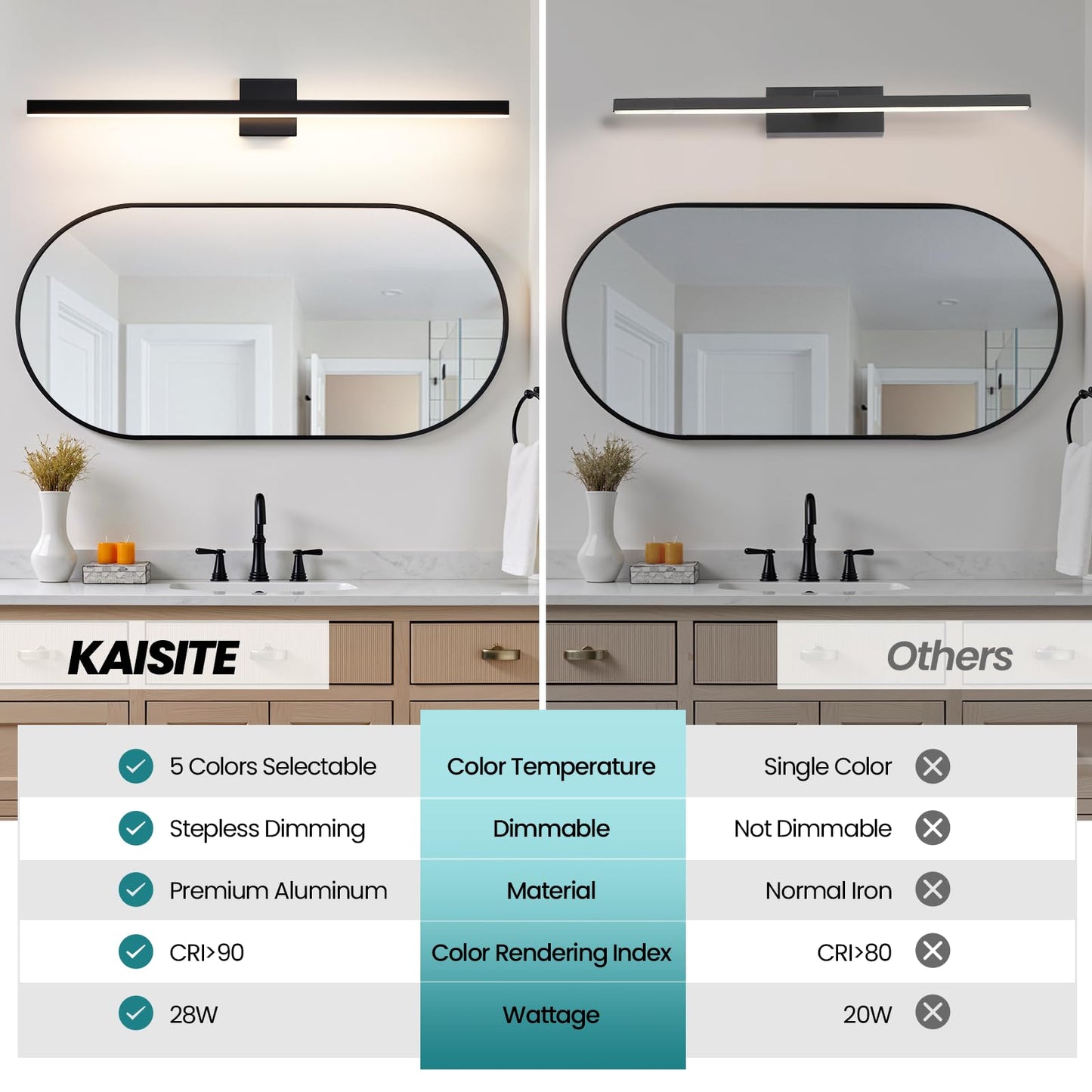 Kaisite Black Vanity Light For Bathroom Above Mirror 39 Inch Led 5Cct Bathroom Lighting Fixtures Dimmable Modern Bath Wall Light Fixture Over Mirror