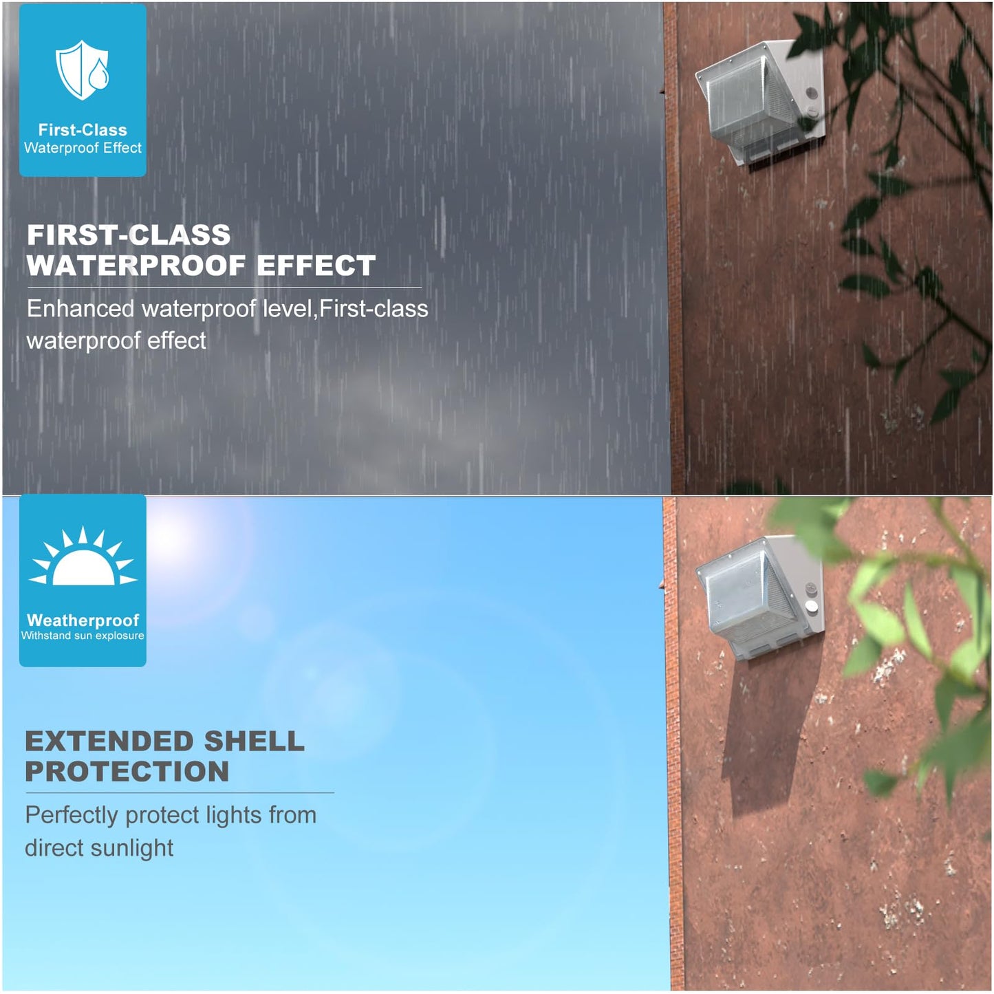 Lightdot 4Pack 200W Led Wall Pack Lights  100-277V Dusk To Dawn Photocell  30000Lm(150Lm/W) 5000K Ip65 Waterproof Outdoor Exterior Lighting  Energy Saving  Etl | 5-Year Warranty(Height:15~30Ft)