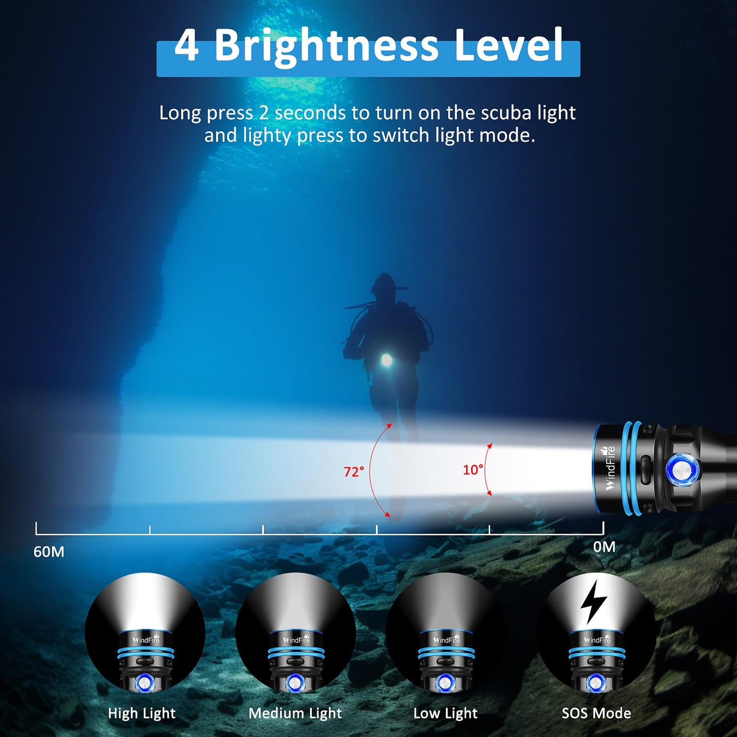 Windfire Dive Light - Super Bright Rechargeable Diving Flashlight With 4 Modes & Power Indicator  Narrow Angle Focused Beam  Waterproof Torch For Snorkeling  Scuba Diving & Underwater Exploration