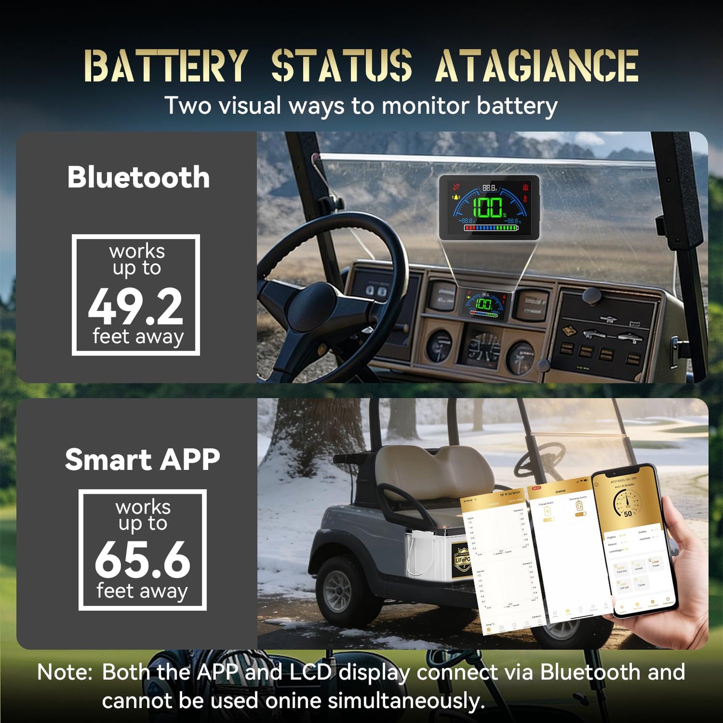 36V 105Ah Lithium Golf Cart Battery, 36 Volt LiFePO4 Battery, built-in Bluetooth 200A BMS and LCD display, IP65, with 43.8V 25A lithium battery charger, perfect for golf carts,Trolling Motor