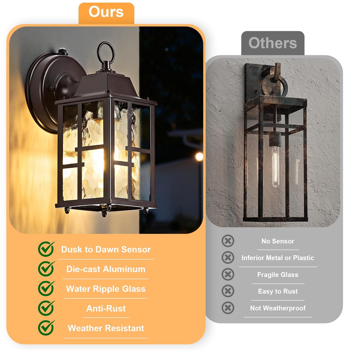 Okeli 2-Pack Dusk To Dawn Outdoor Wall Lights  Weatherproof Exterior Lighting Fixture Wall Mount  Aluminum Ripple Glass Porch Light  Anti-Rust Outside Wall Sconce For House  Garage(Brown)