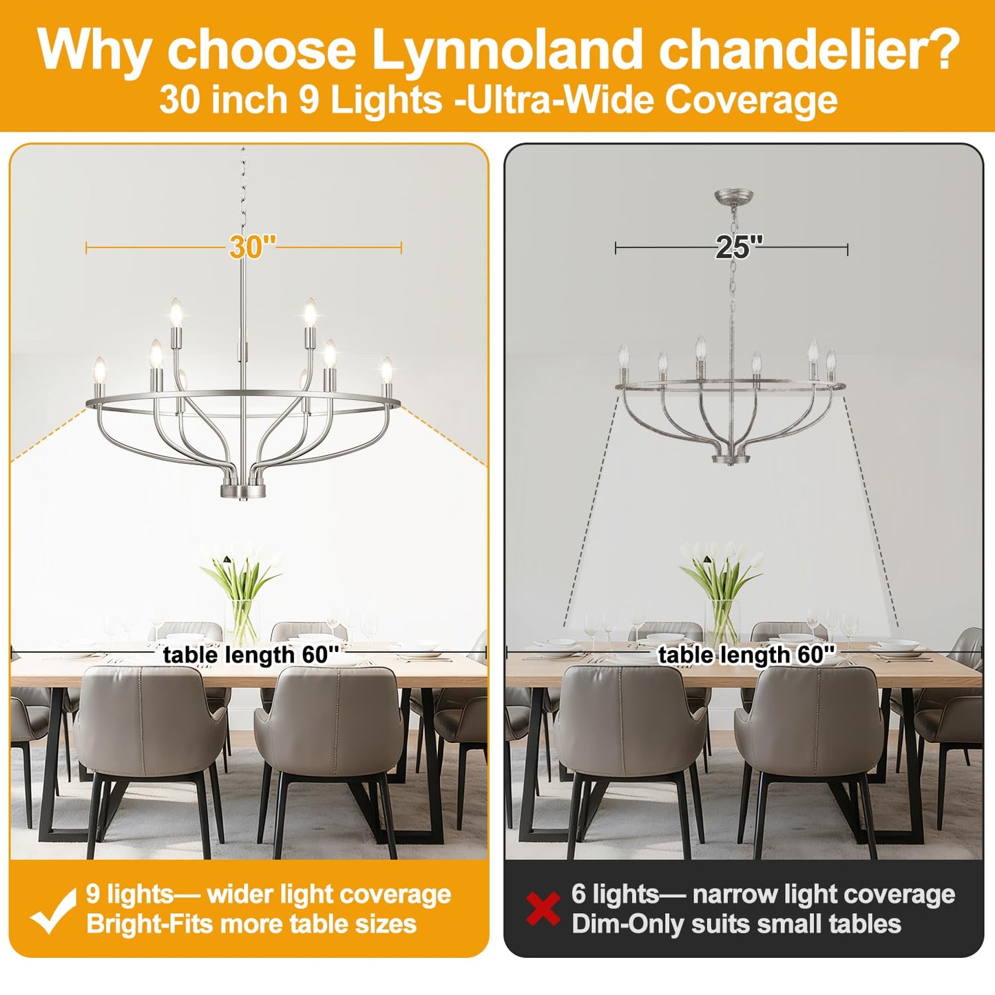 30 Brushed Nickel Chandelier  9-Light Industrial Chandelier For Dining Room Lighting Fixtures Hanging  Pendant Lights For Kitchen Island  Kitchen Island  Bedroom And Entryway (Bulbs Not Included)