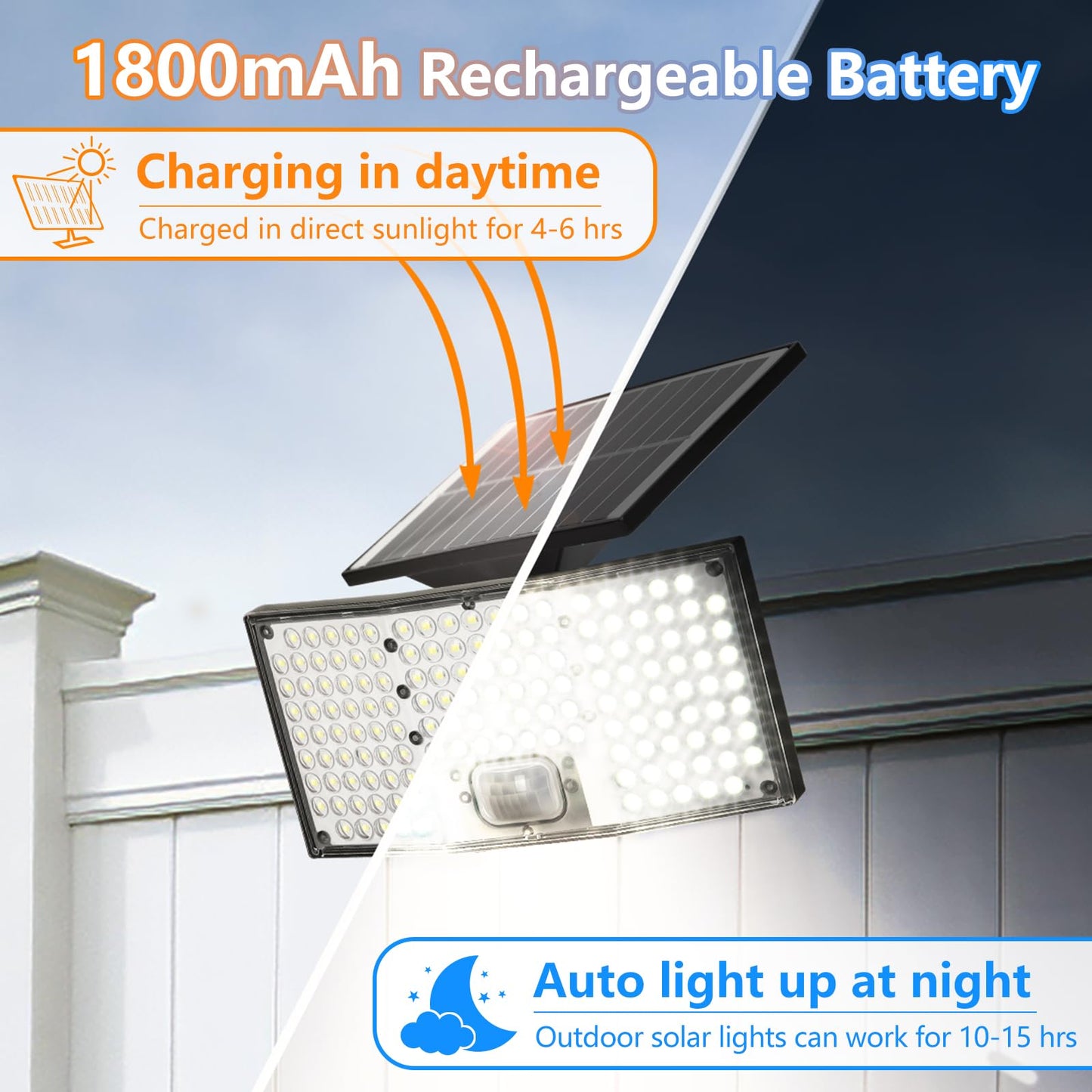 Tobusa 4-Pack Solar Flood Lights Outdoor Motion Sensor  4000Lm Led Solar Light With Remote  3 Modes  Waterproof Dusk To Dawn Solar Powered Security Lights  16.4Ft Cable Split Wall Lighting For Yard