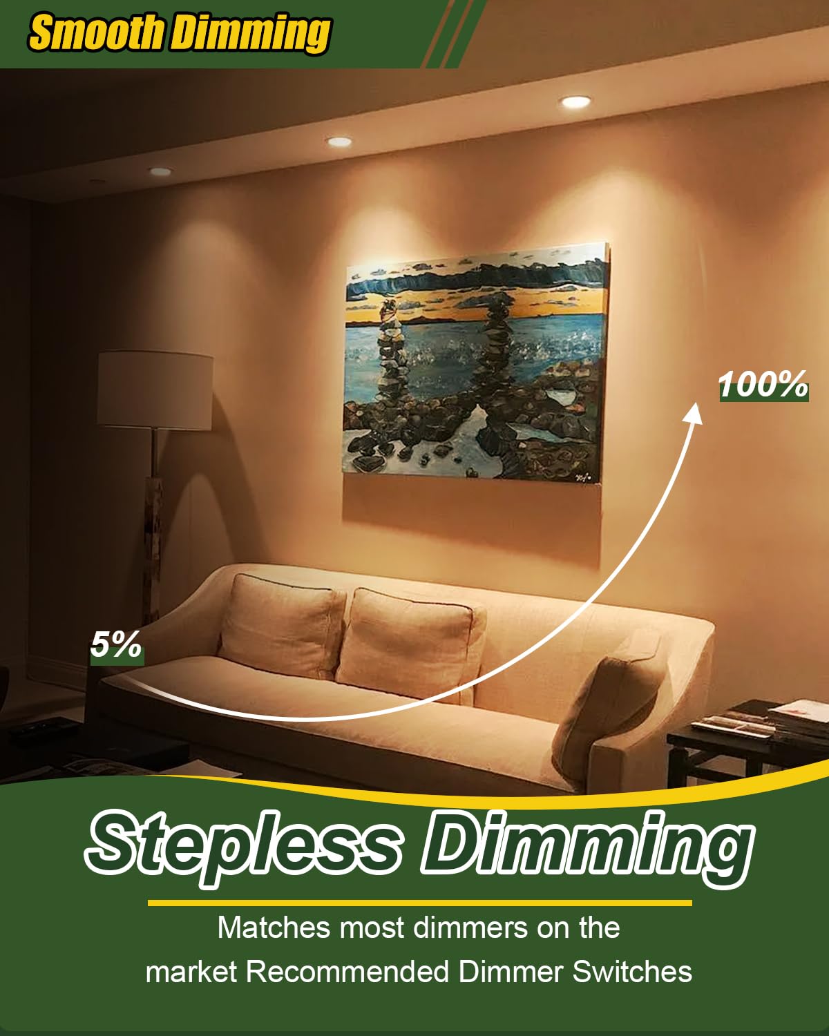 Zyc Gimbal Led Recessed Lighting - 3 Inch 5Cct 7W 360 Rotation Adjustable Eyeball Light Led Swivel Spotlight Directional Sloped Ceiling Light Dimmable Canless Wafer Downlight Pack Of 6 White.
